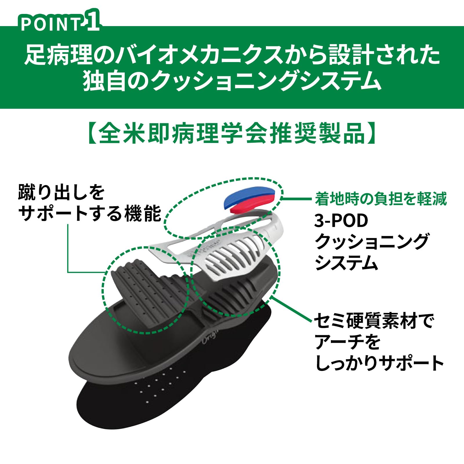 Amazon.co.jp: スぺンコ(Spenco) 男女兼用 インソール トータル