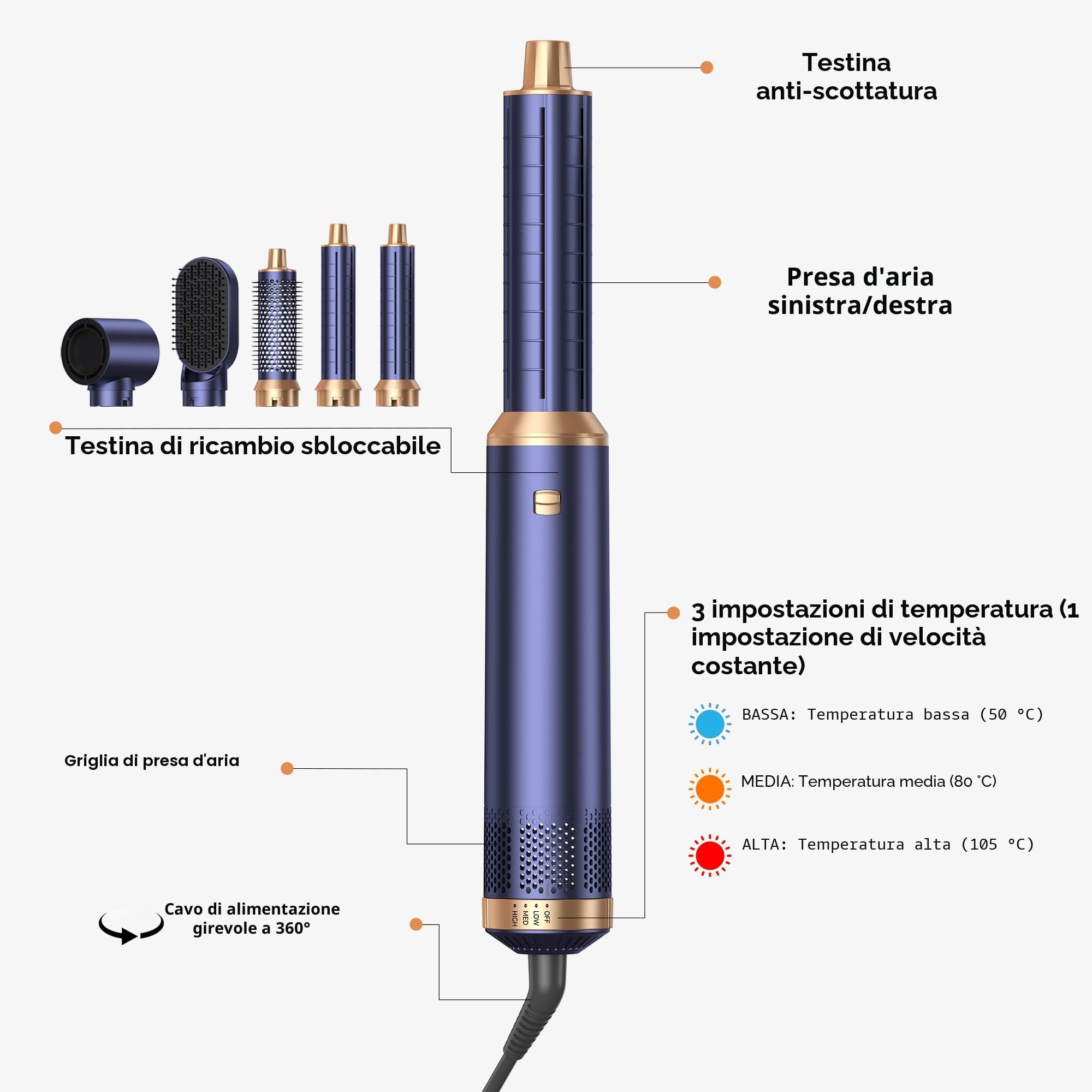 Asciugacapelli 5 in 1,Hair Styler Capelli ad Aria,1000w Phon Capelli,Spazzola Asciugacapelli Per Dare Volume Ai Capelli, Lisciare, Arricciare, Ioni Air Curler Brush,Strumenti per Capelli