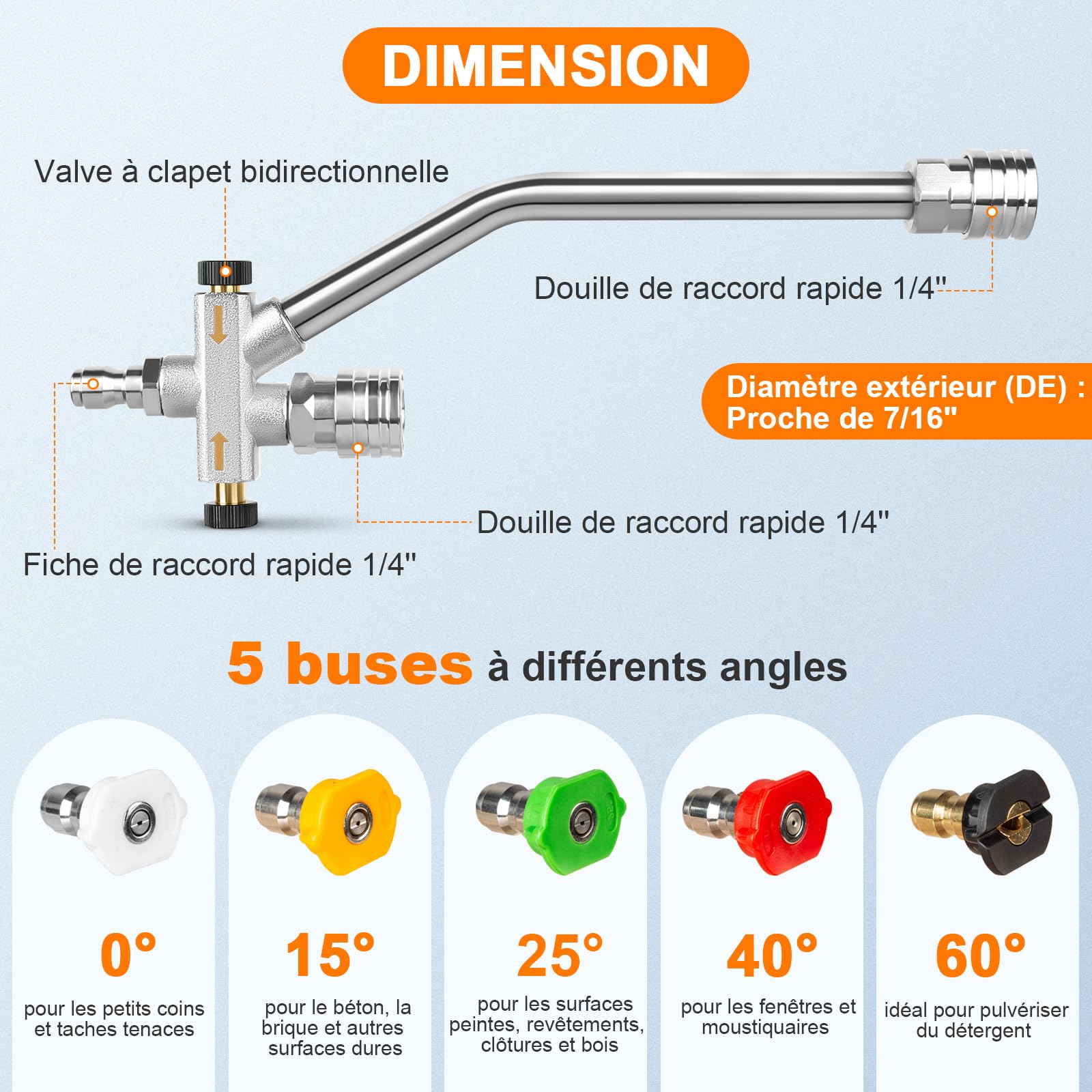 Kebtek Pistolet Haute Pression avec Canon à Mousse Voiture et 5 Buse, Accessoire à Double Embout, Adaptateur Compatible avec Karcher K2-7