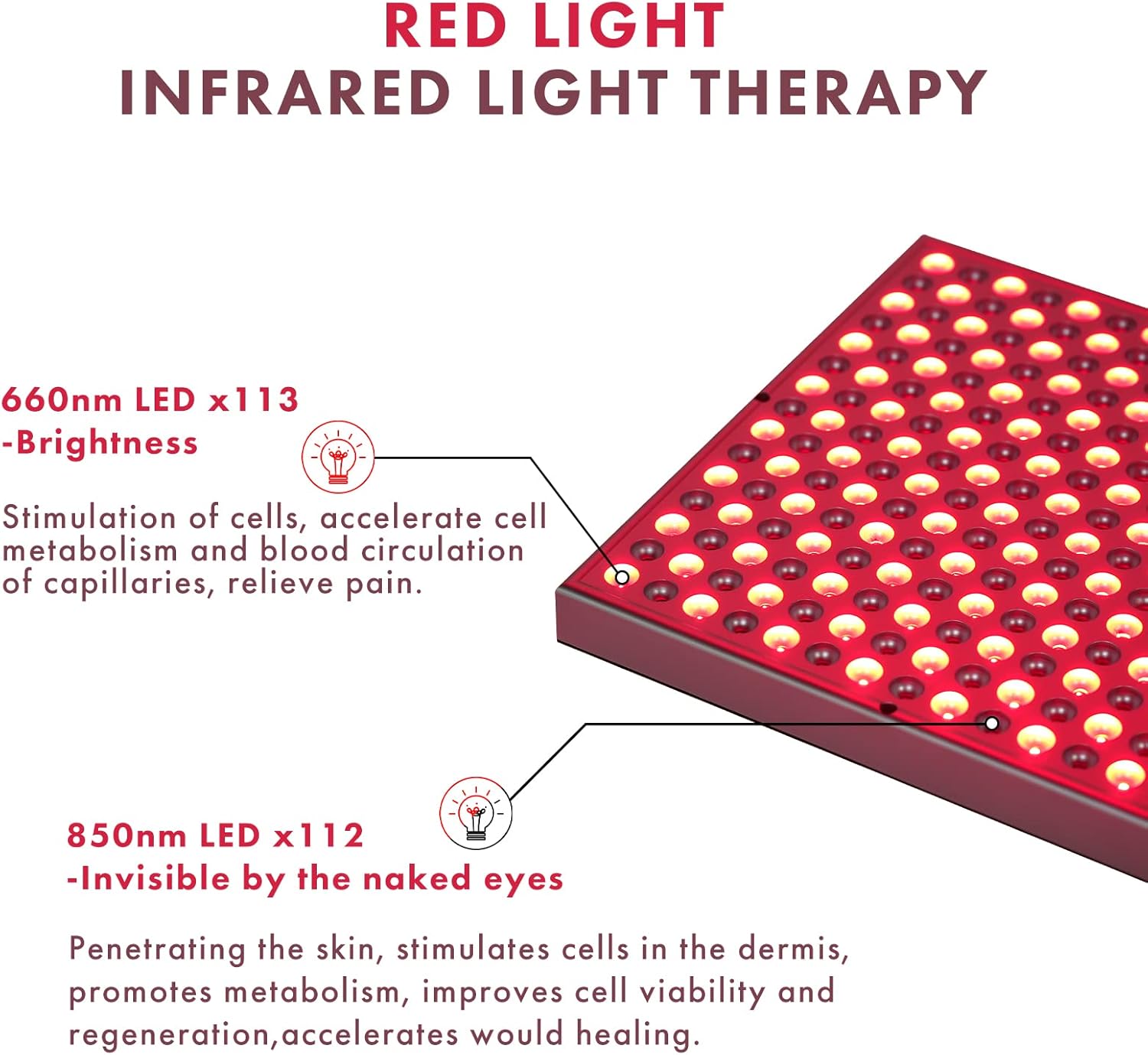 Red Light Therapy NARUNDREN, 45W LED 660nm and Near Infrared 850nm Light Combo-Infrared Light Therapy Device for Body Face Skin Beauty, Pain Relief, Muscle Recovery, Performance