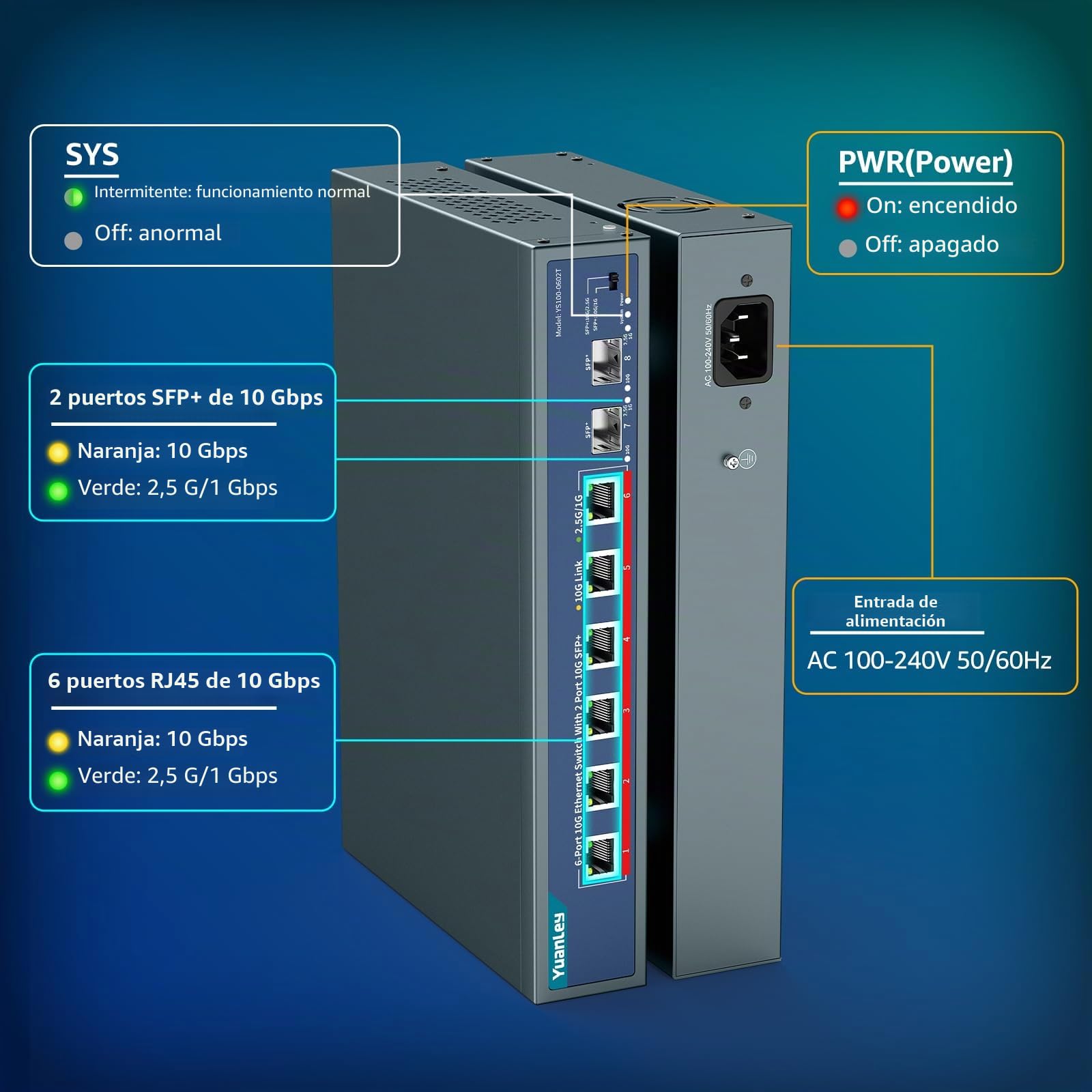 Switch Ethernet 10G de 8 Puertos YuanLey, 6 Puertos RJ45 de 10Gbps, 2 Puertos SFP+ 10Gbe, Compatible con Auto-negociación de Velocidad 10G/5G/2.5G/1G/100Mbps, Capacidad 160Gbps, Sin Gestión
