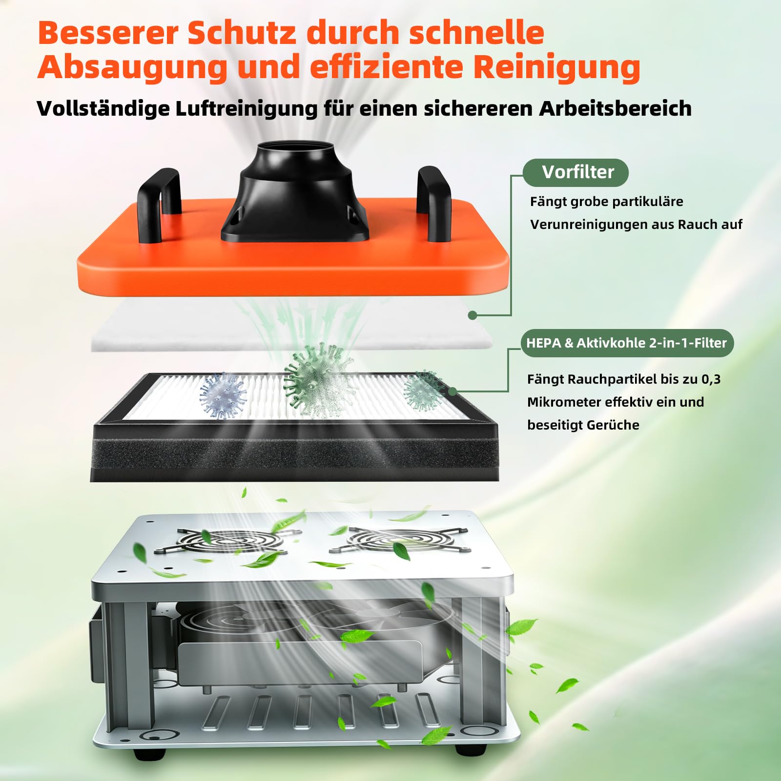 Lötrauchabsorber 2-in-1 mit HEPA- und Aktivkohlefilter lötrauchabsaugung, intelligenter Filterwechselanzeige, 150 m³/h – Tischgerät zum Löten, für DIY, Nagelstudios und Schmuckherstellung