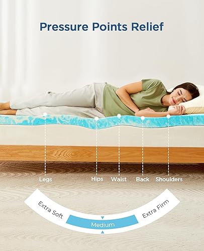 Miniatura 2 de Dreamsmith Cubrecolchón de espuma viscoelástica de tamaño matrimonial de 2 pulgadas, cubrecolchón de gel refrescante con canales de flujo de aire,