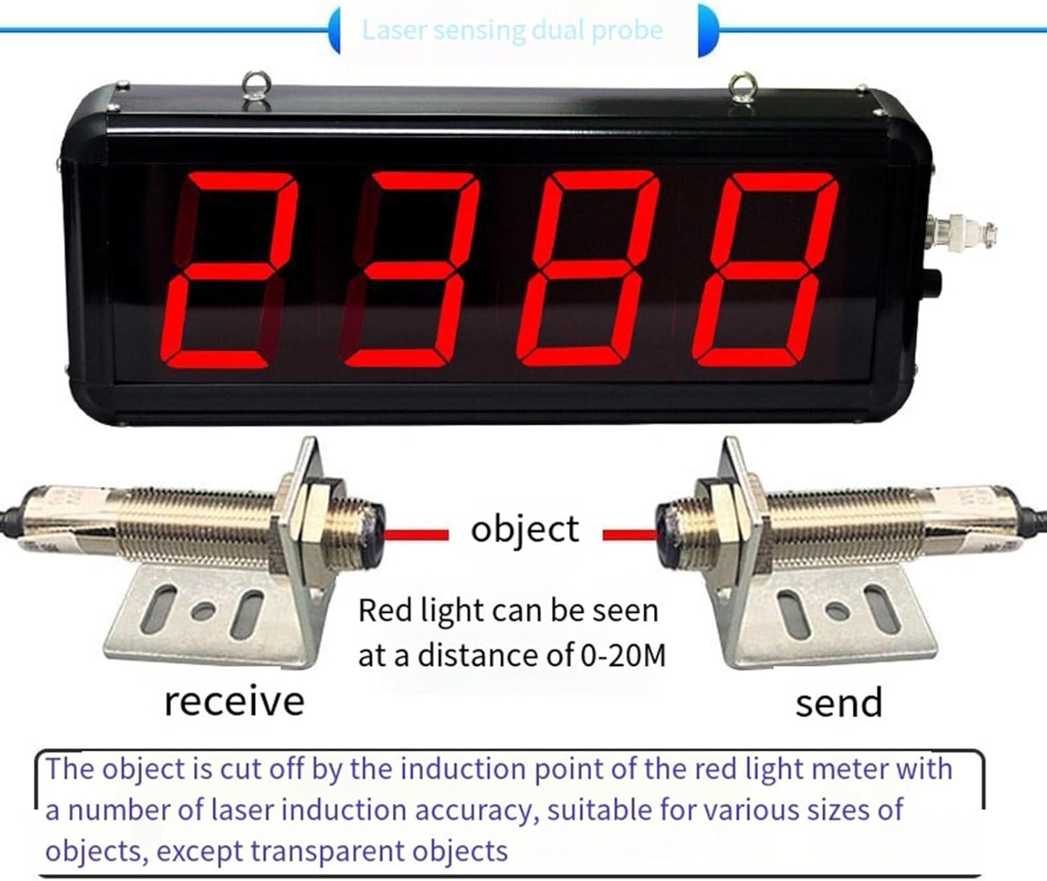 Counter Dual Probe Induction 0-20 M Conveyor Belt Point Packaging Machine Rice Fertilizer Bag Counting(