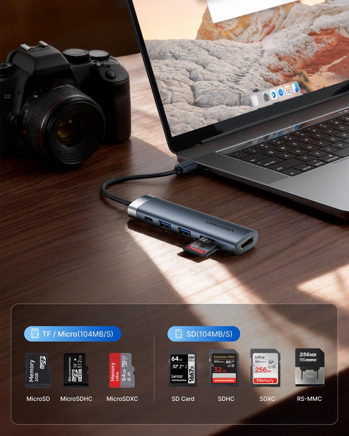 VENTION Hub USB C PD 100W, 6 in 1 Docking Station, HDMI 4K@30HZ, Porte di Trasferimento Dati USB A 3.0, Lettore di Schede SD/Micro SD, Compatibile per MacBook Pro, Air/Dell/Lenovo/HP