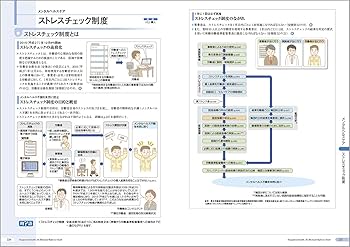 職場の健康がみえる＆公衆衛生がみえるセット 職場の健康がみえる＆公衆衛生がみえるセット