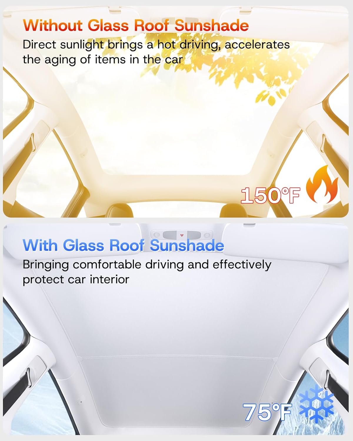 Upgraded Sunshade Roof for Tesla Model Y 2020-2024, [Graphene Infused Fabric & UPF 50+ & No-Sag] OEM-fit Precision Heat Insulation Glass Roof Sun Shade for Tesla Model Y Accessories, Gray, 2PCS