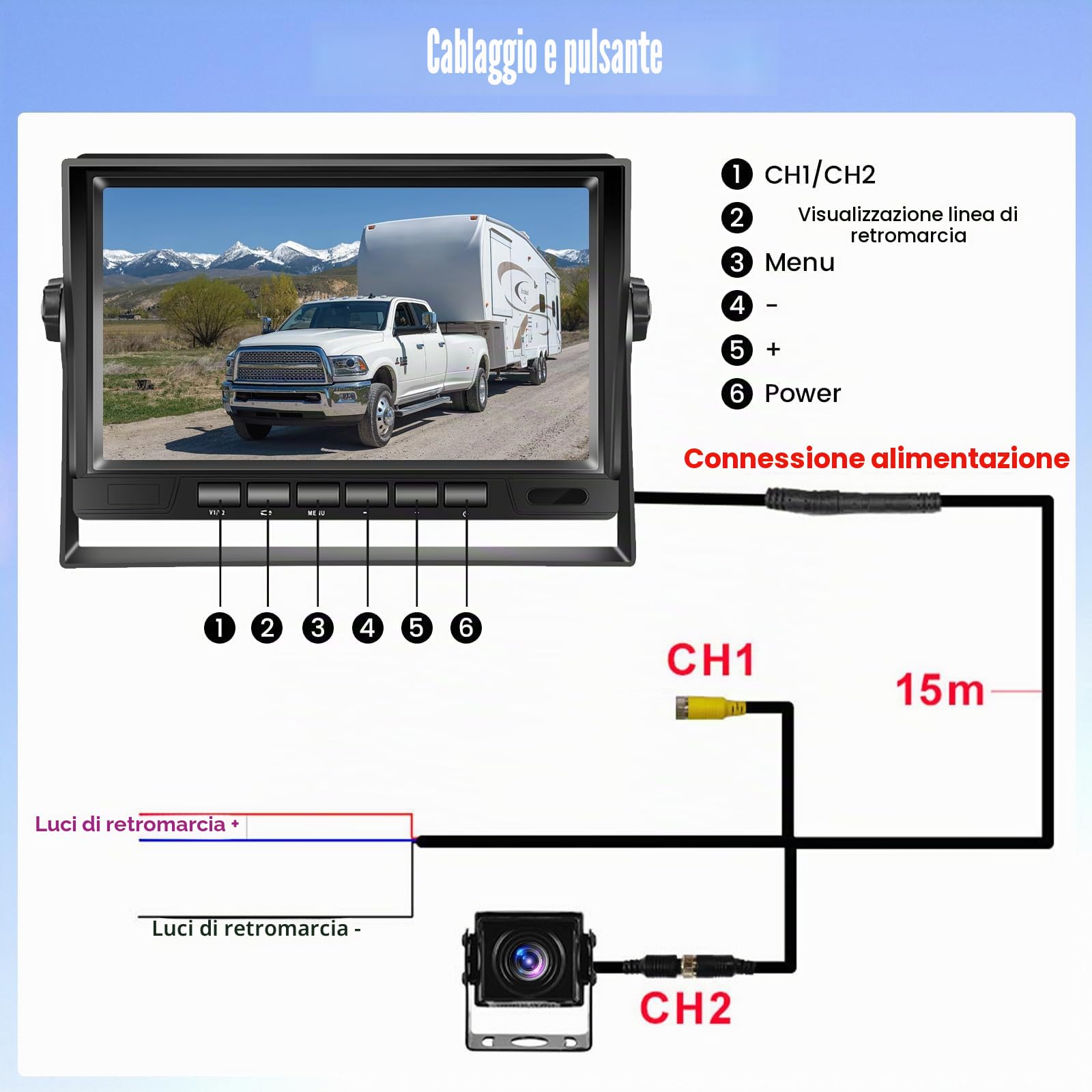 Telecamera di Retromarcia con 7 Pollici di Monitor, AHD Grandangolo Impermeabile Visione Notturna Targa con Cavo 15m per Auto/Camion/Auto/Pickup/SUV/Furgone/Camper 12-24V