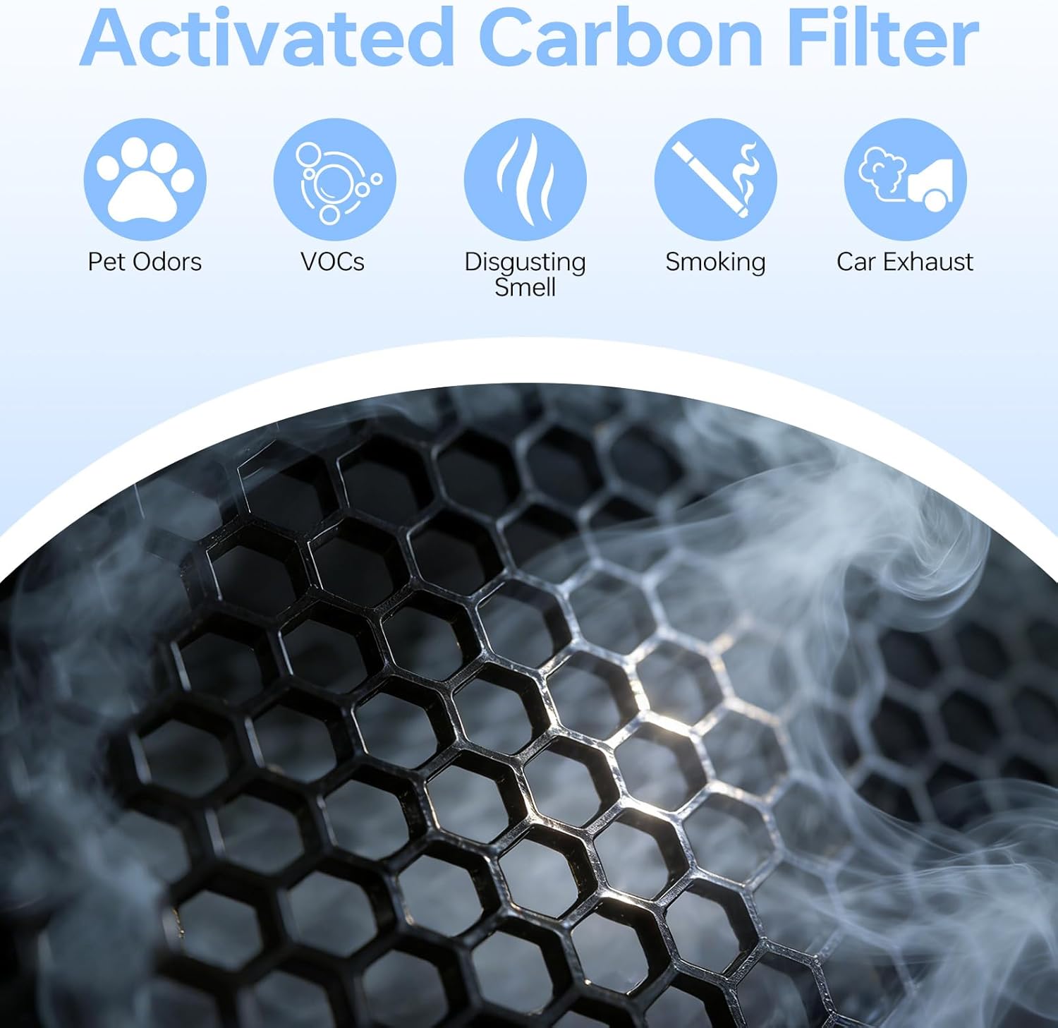 Core 600S Replacement Filter Compatible With Levoit Core 600s, 3-In-1 High-Efficiency Filter And Activated Carbon Filter, Part#Core 600S-Rf for Home Dust/Smoke Odors/Pet Dander Removing, 2Pack, White - Image 7