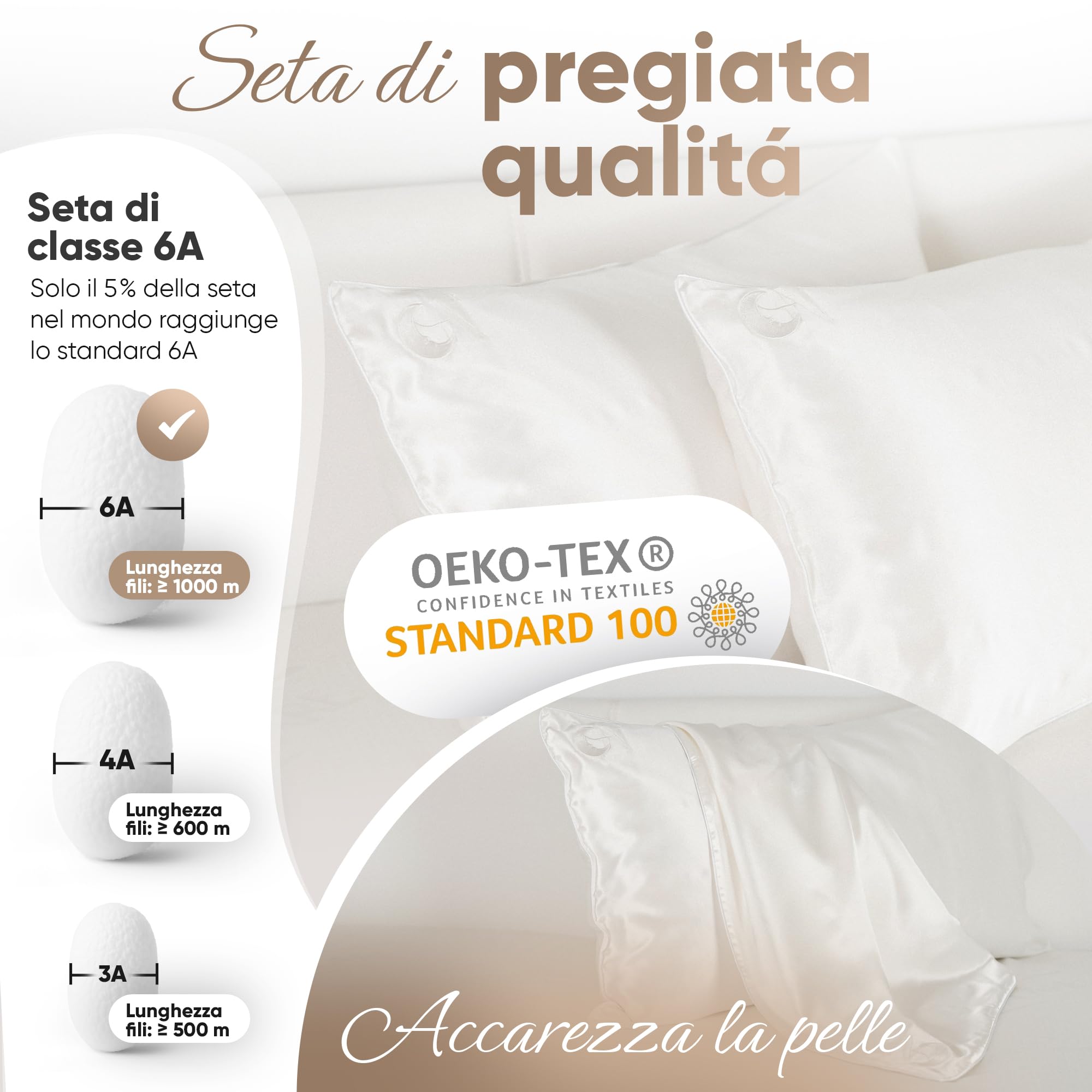 Federa Seta Cuscino 50x80 Certificata da Dermatologi per Pelle e Capelli | Federa in seta per capelli | Massima qualitá 6A, 22 momme | Silk pillowcase (Bianco Avorio - Bordino Bianco Avorio)