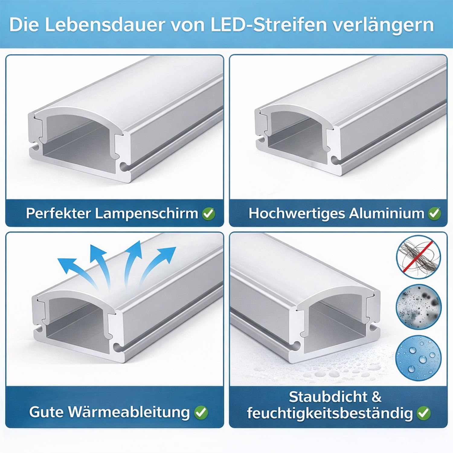 20 perfiles de aluminio LED, canal de 1 m, perfil negro con cubierta blanca lechosa, tapas finales, clips de montaje para difusores de luces LED (sin tiras LED)
