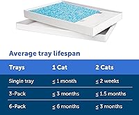 Vista 5 de Bandeja de arena de cristal desechable PetSafe ScoopFree - Caja de limpieza fácil - Recambio de bandeja para caja de arena eléctrica - Aroma fresco