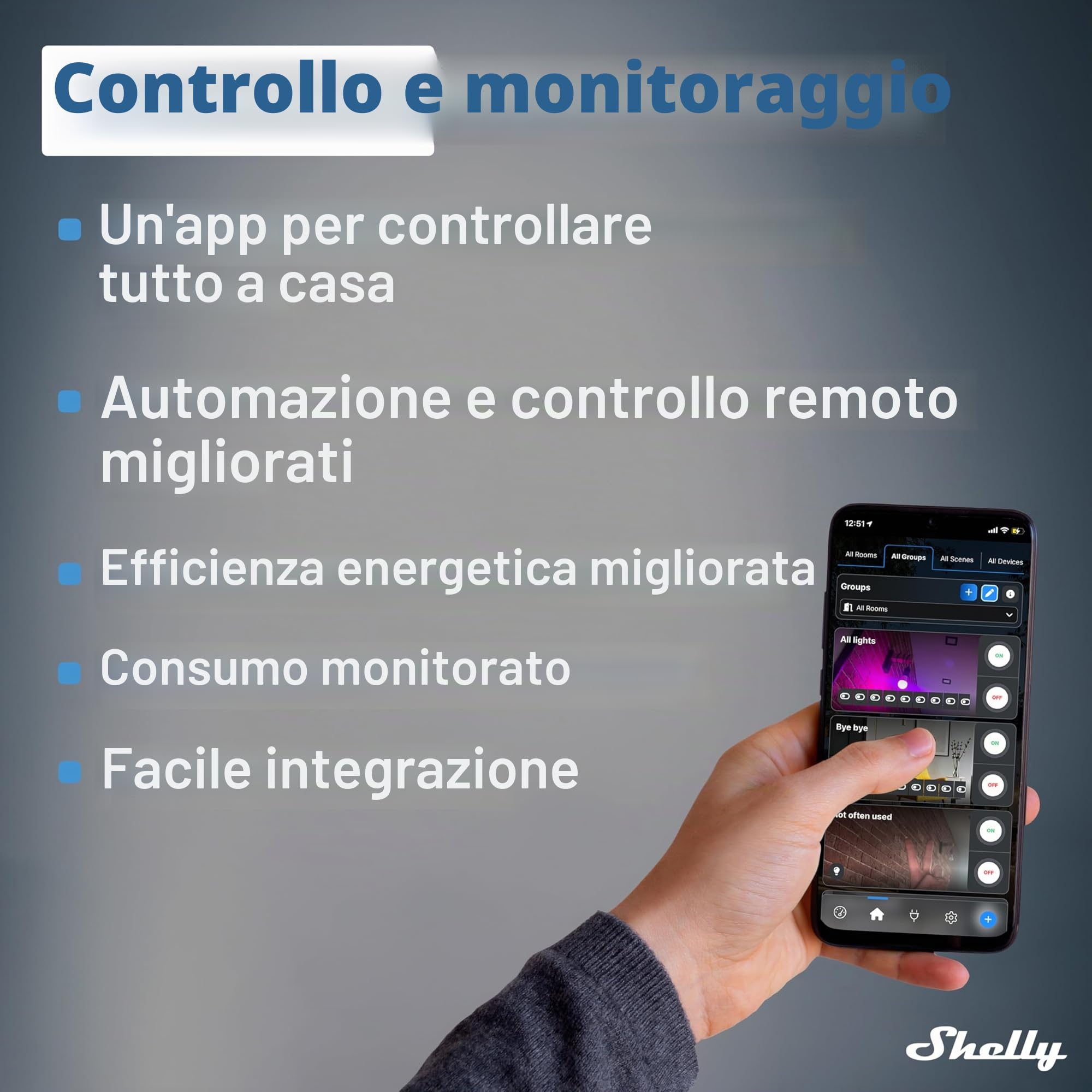 Shelly BLU Gateway Bluetooth WiFi Dongle USB-A Domotica Compatibile Alexa Google Home App iOS Android Senza Fili Ripetitore