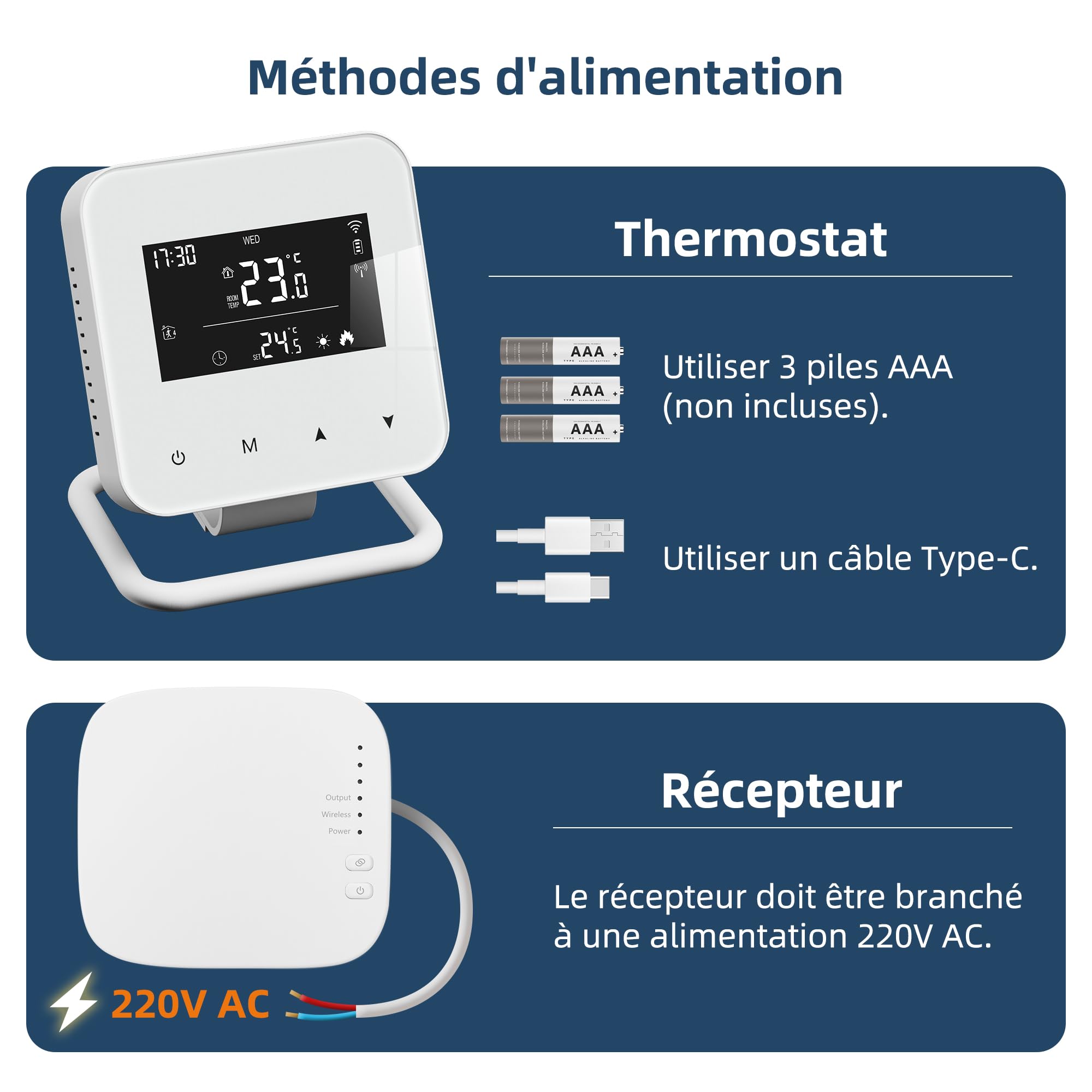 Beok Thermostat sans Fil programmable quotidiennement avec récepteur,Tuya Thermostat Connecté WiFi pour chaudière Compatible avec Alexa et Google Home Alimentation par Piles o USB