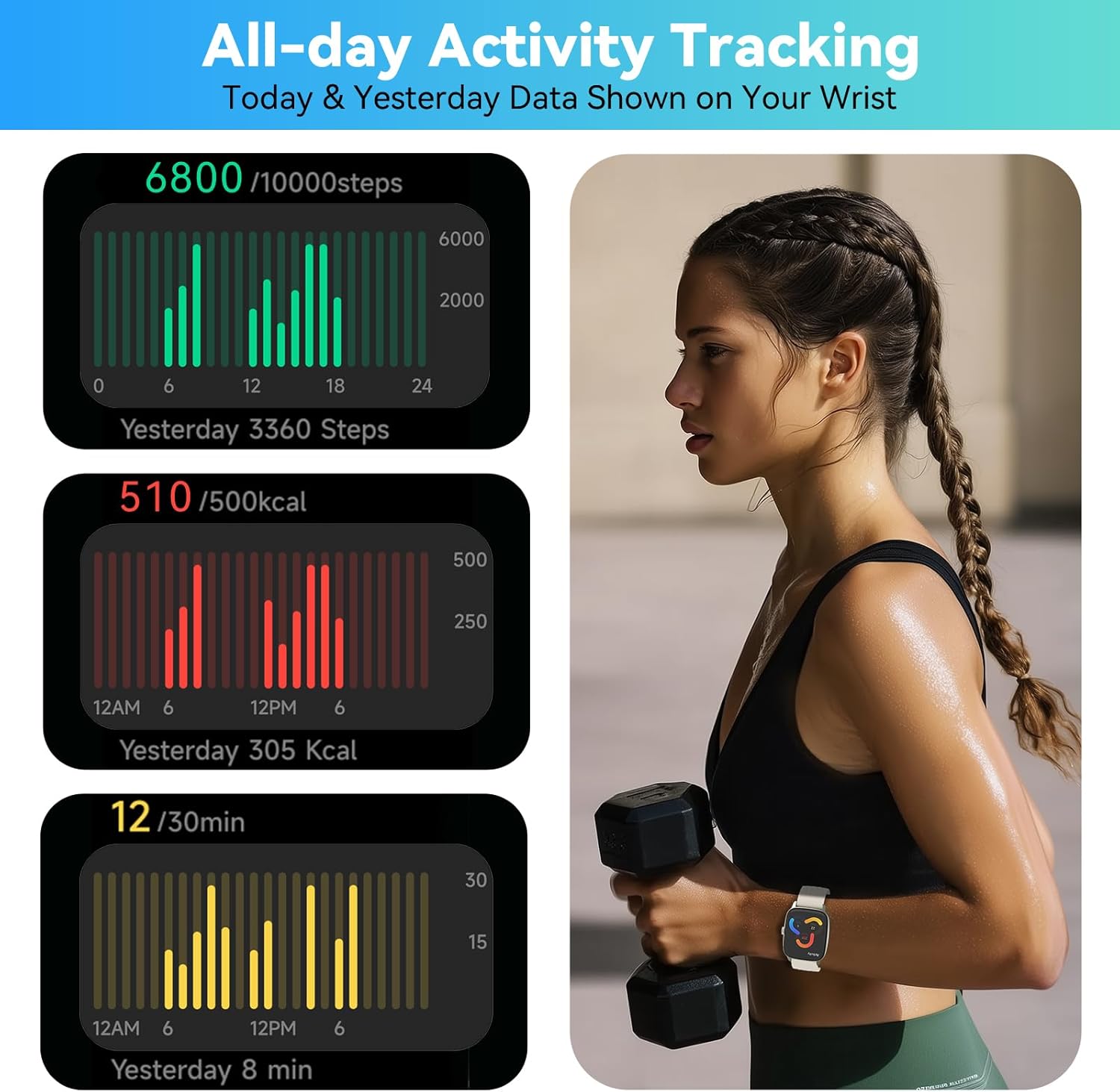 EURANS Smart Watch No App/Phone Required, 1.85" HD Display |Waterproof Watch with Heart Rate & Sleep Monitor | Step Counter for Walking, Pedometer Watch for Women/Men