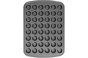 GoodCook 48-Cup Nonstick Mini Cupcake and Muffin Pan
