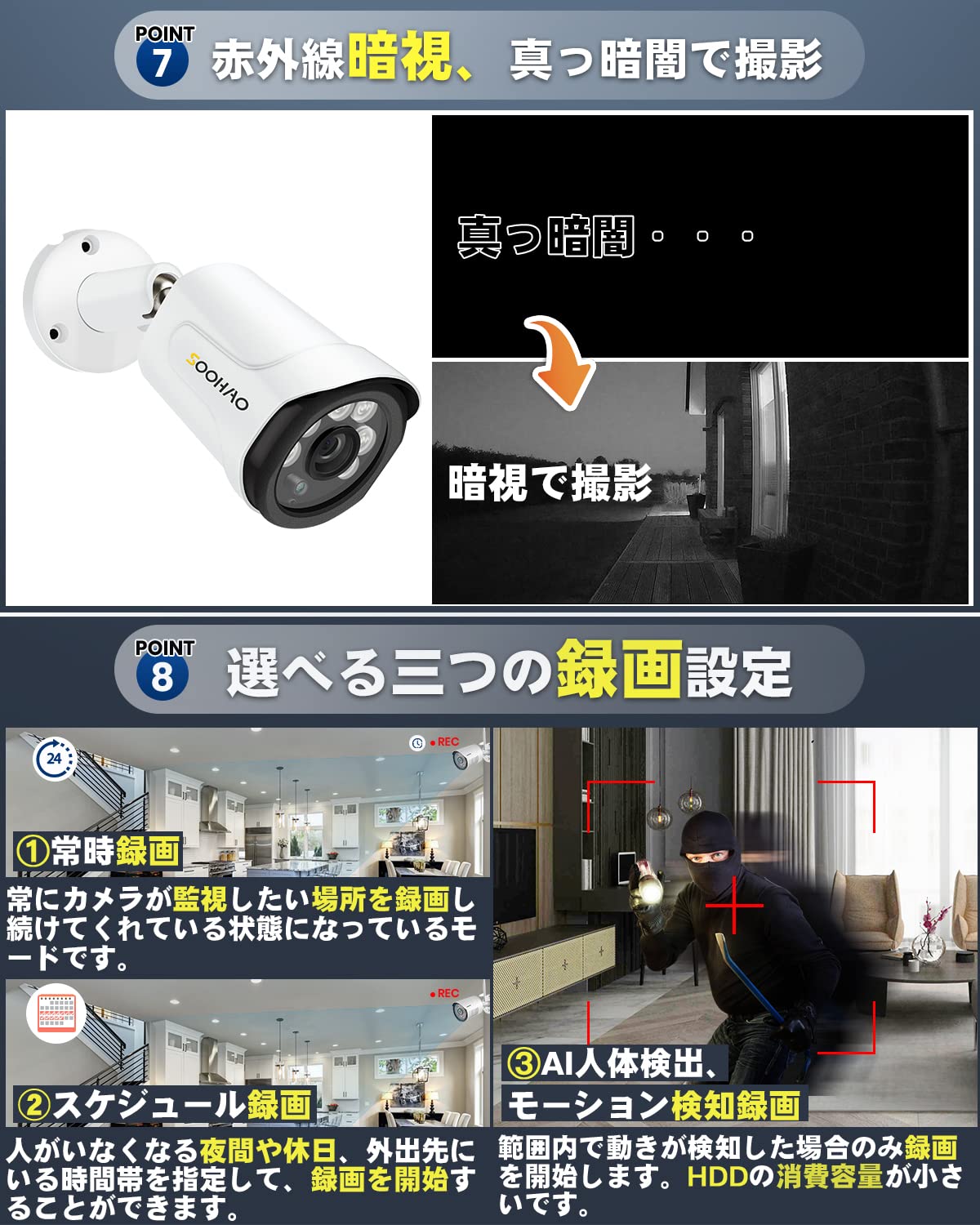 Amazon.co.jp: 2022年版【500万画素・2TB】SOOHAO 防犯カメラ poe給電