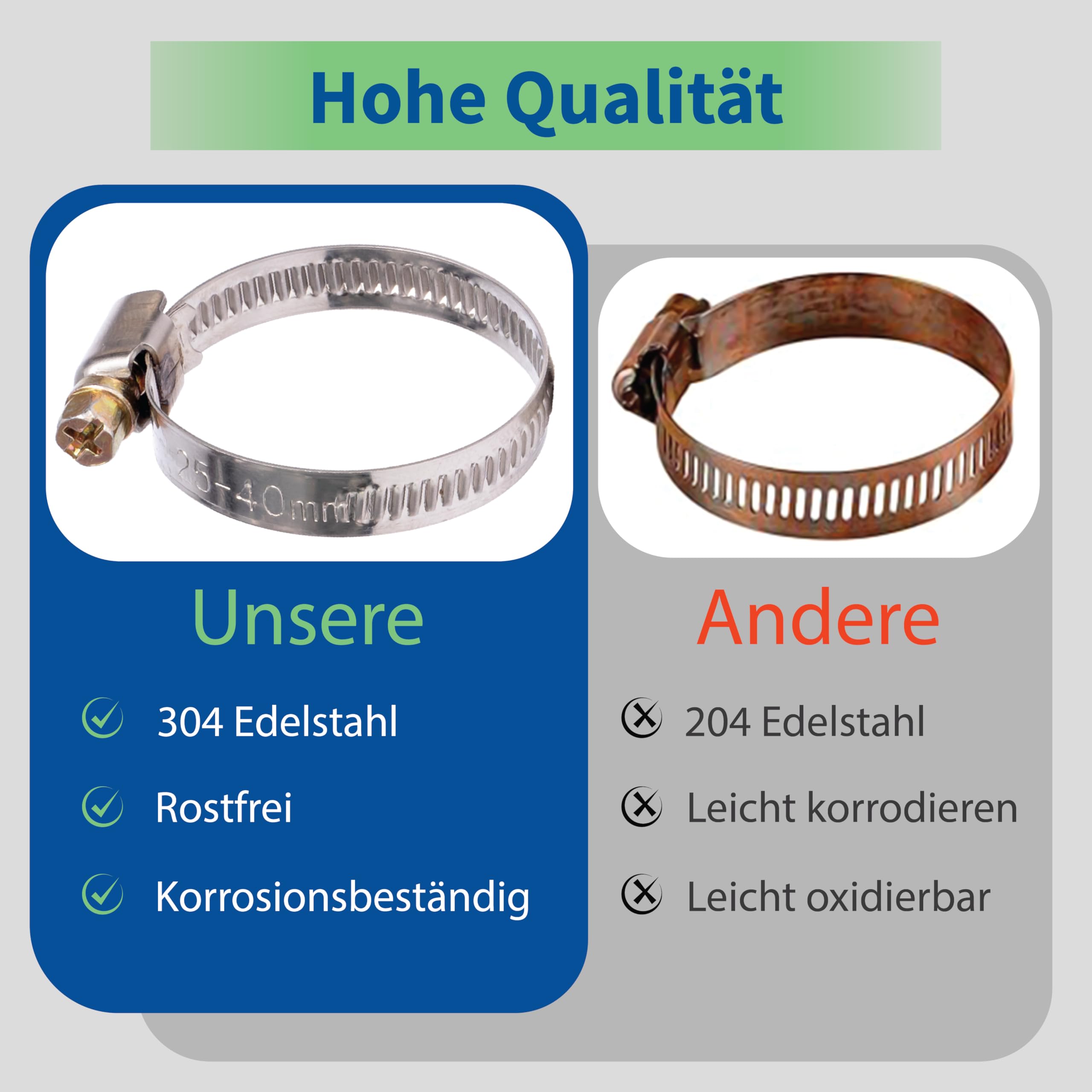 Fascette Stringitubo In Acciaio Inox 10 Pezzi - Regolabili 32-50mm Per Tubi - Foto 12