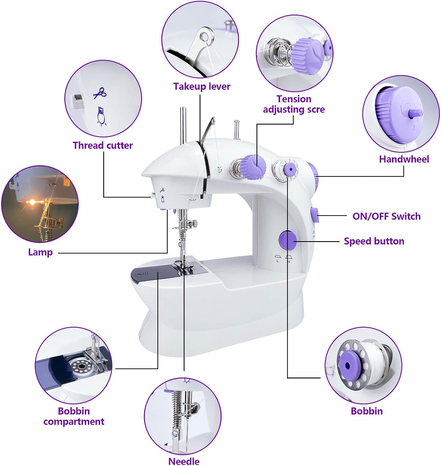 Mini Sewing Machine with Upgrade Extension Table, Portable Adjustable 2-Speed Double Thread with Lights Foot Pedal Easy Crafting Mending Household Electric Sewing Machine Kit for beginners Kids With Sewing Kit.