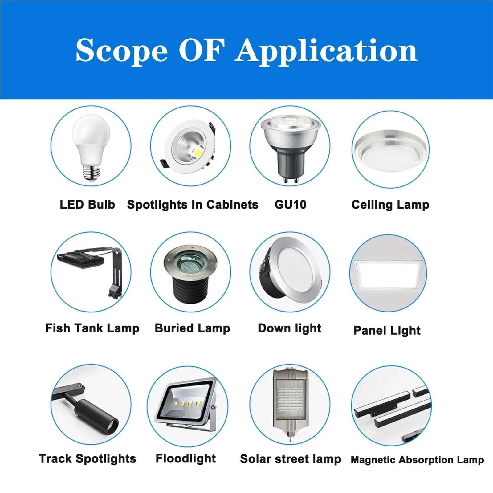 Driver LED 2.4G Telecomando + APP Controllo Illuminazione 160W 200W 240W 360W for Striscia Flessibile Bicolore e Lampadario(40-72Wx4)