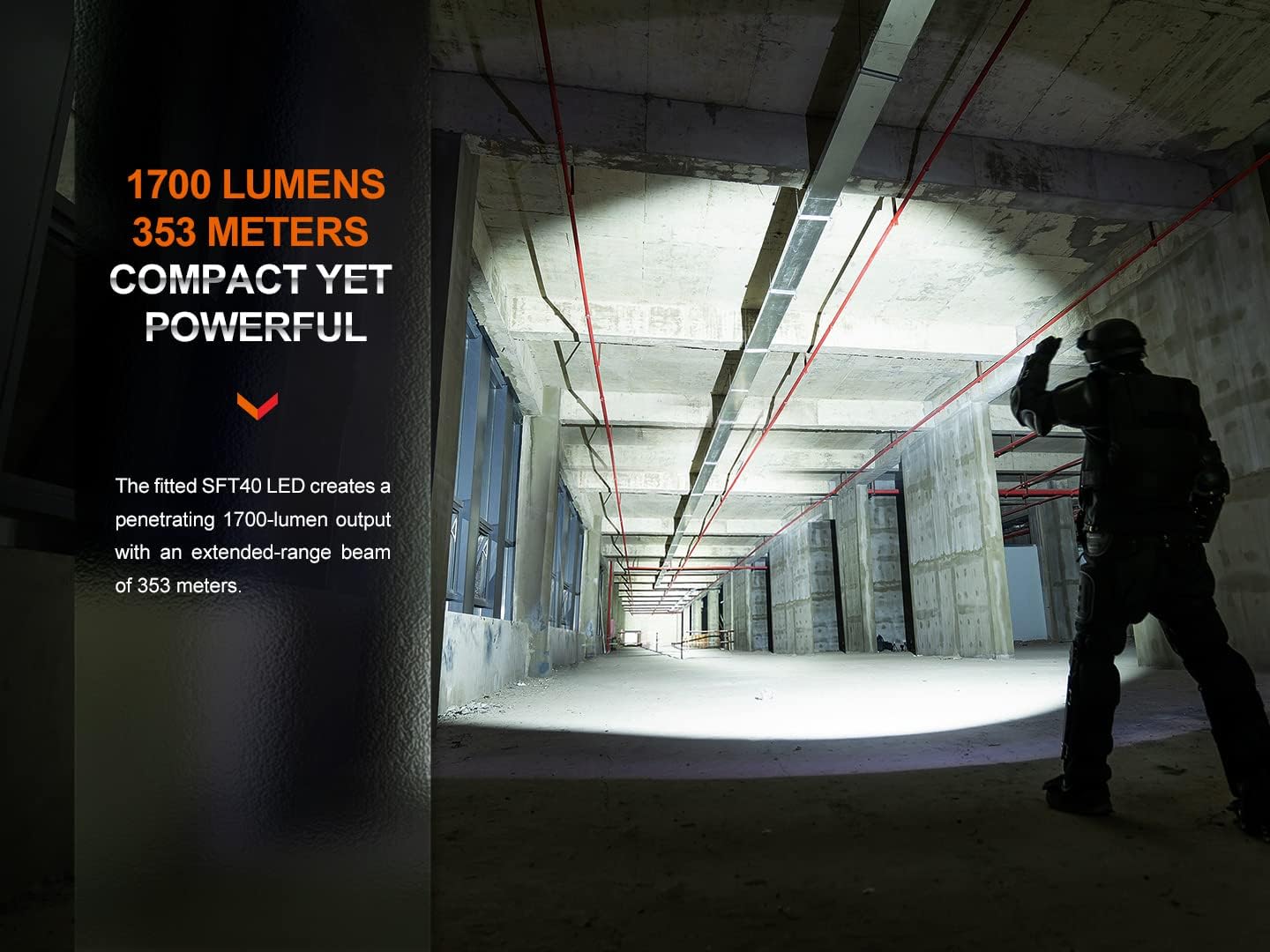 EdisonBright Fenix PD35R 1700 Lumen Rechargeable LED Tactical Flashlight accesory Box