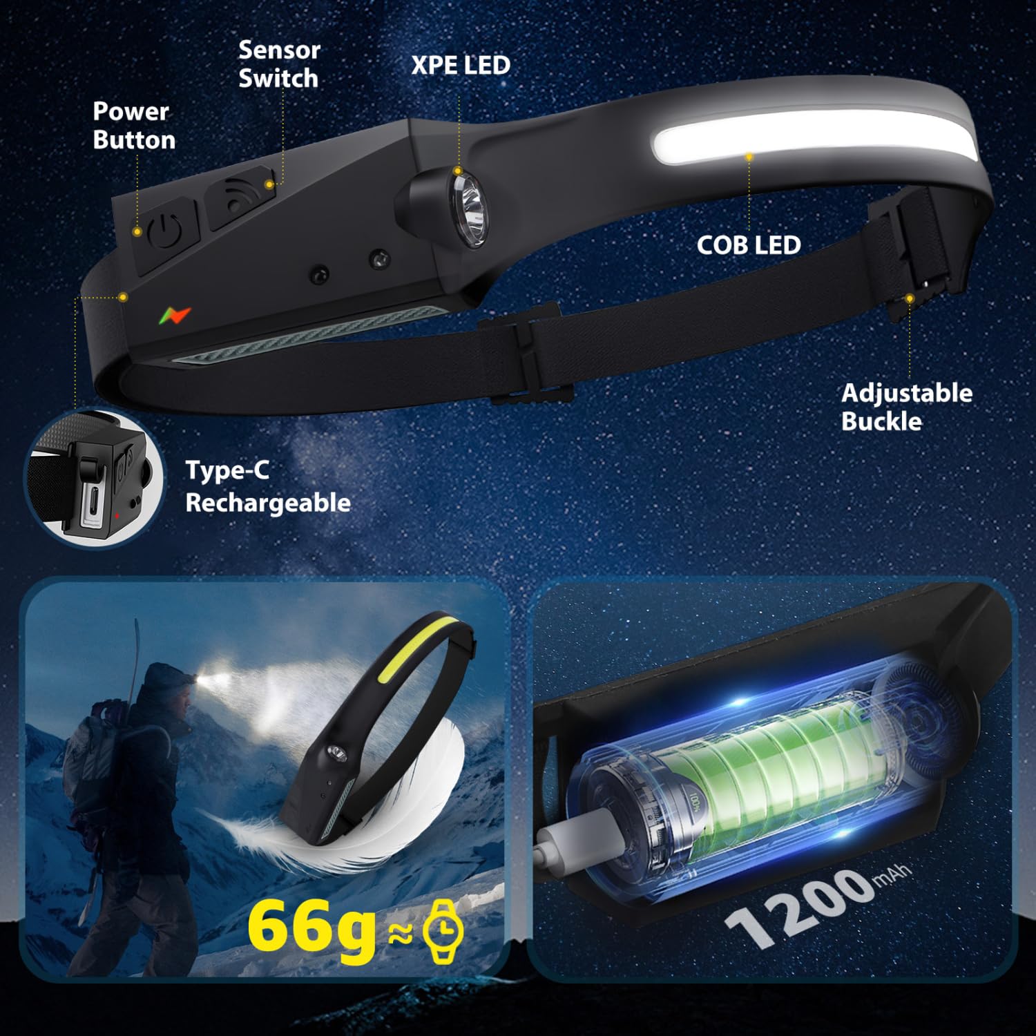Aigostar Linterna Frontal LED Recargable，4 Piezas，Linterna de Cabeza LED con Sensor de Movimiento，6 Modos de Luz，230 ° Ángulo Ancho，USB C ，0.14lb Ligera para Camping，Correr，Ciclismo，Pescar