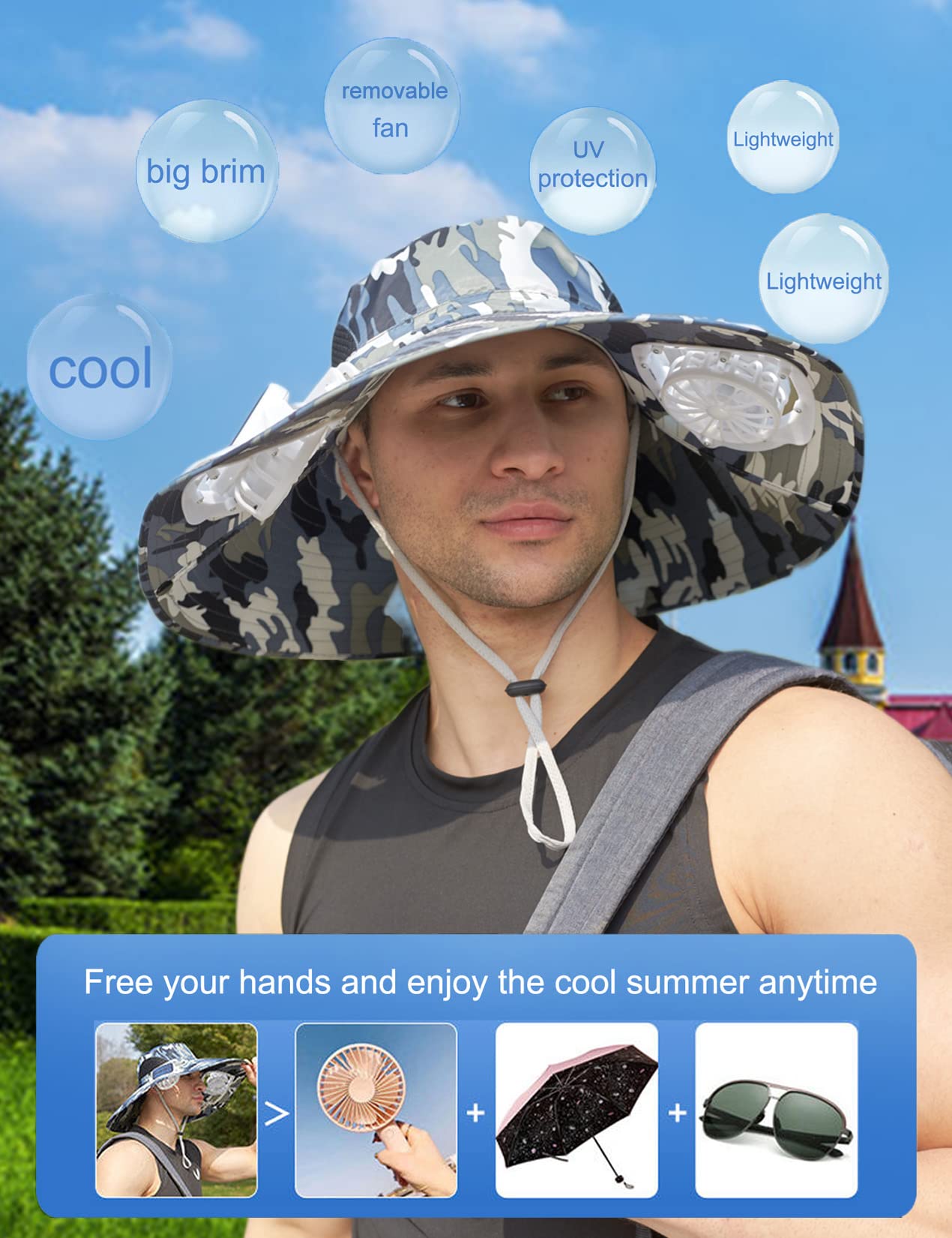 Cappello da Sole da Uomo con 2 ventilatori, Protezione UV Estiva 16 cm Cappelli da Pesca a Bordo Cappello Cowboy Cappello da Giardino Cappelli da Spiaggia Cappello Bucket Cappello