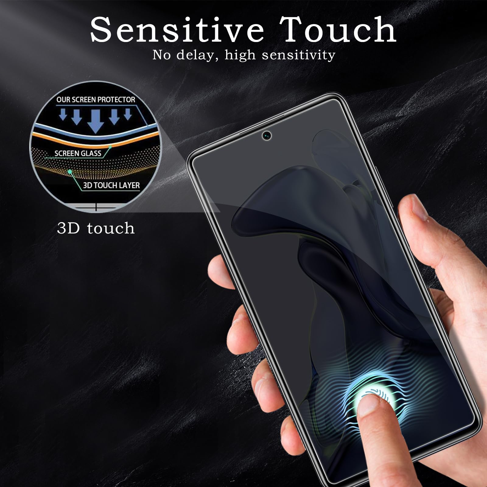 Pellicola Privacy In Vetro Temperato Per Xiaomi 11T/11T Pro, 2 Pezzi Con Protezione Fotocamera, Durezza 10H