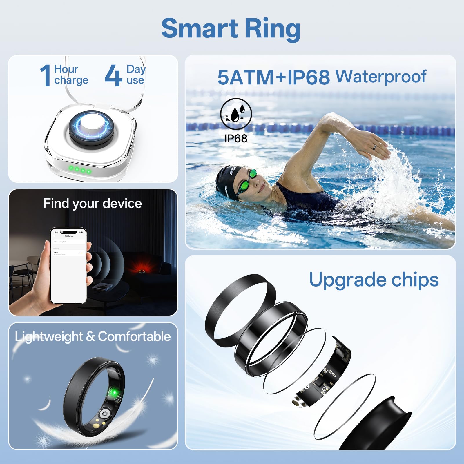 Anillo inteligente para mujeres y hombres, anillo de seguimiento de fitness con frecuencia cardíaca/rastreador de sueño/oxígeno en sangre/HRV/estrés/calorías/pasos, impermeable IP68 para iOS y