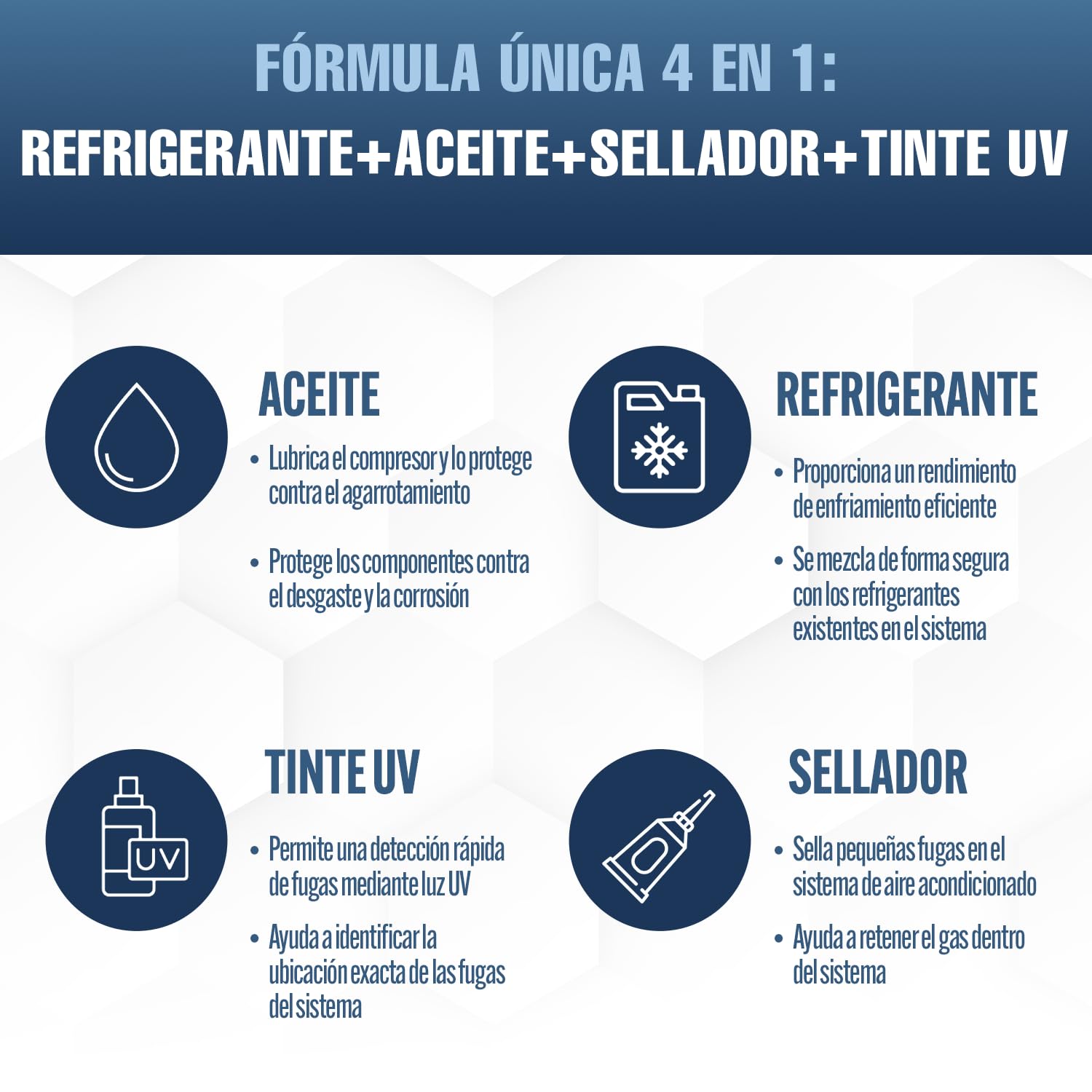 CLIMASET - Kit de Recarga de Aire Acondicionado para Coche - 3 Unidades 4 en 1 de sustituto R134a + Manguera - para vehículos de 1994 a 2016, Manguera Moderna y fácil de Usar, manómetro