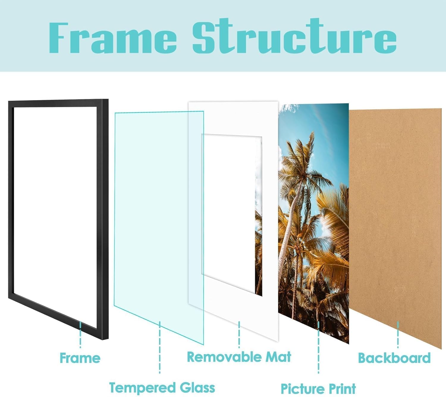 Frametory, 16x24 Picture Frame with Mat for 12x18 Picture - High Definition Glass Wide Molding - Preinstalled Wall Mounting Hardware (Black, 1 Pack)