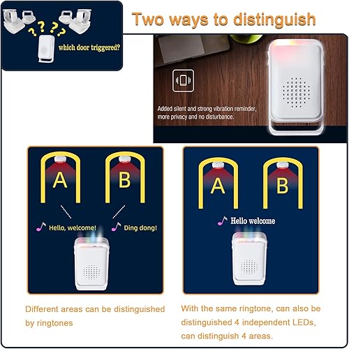 Miniatura 7 de Detector de movimiento con sensor de movimiento para alerta de entrada de tienda de negocios, alarma de timbre de bienvenida para ancianos en casa