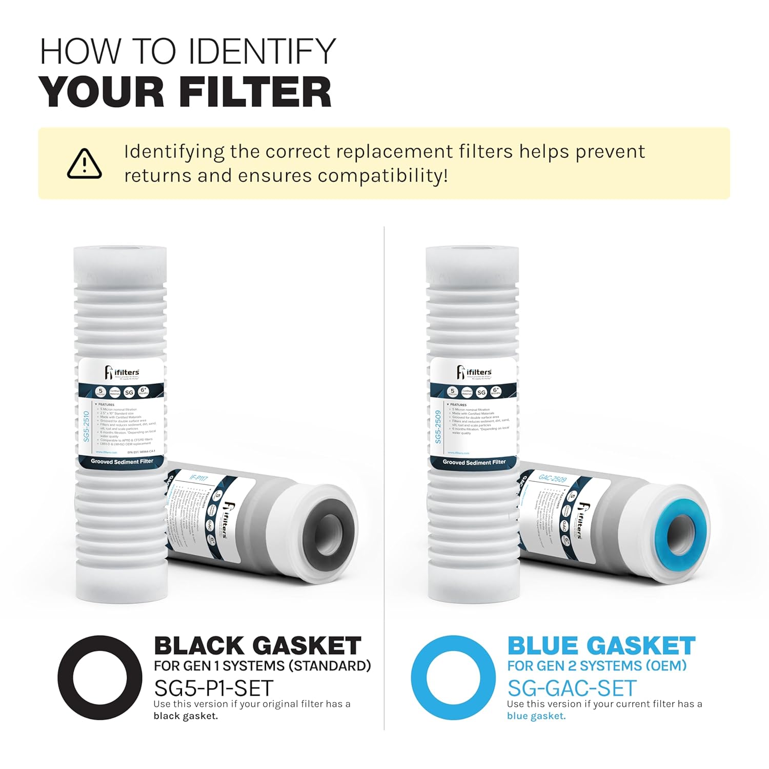 Whole House 2-Stage Sediment and Carbon Replacement Filters