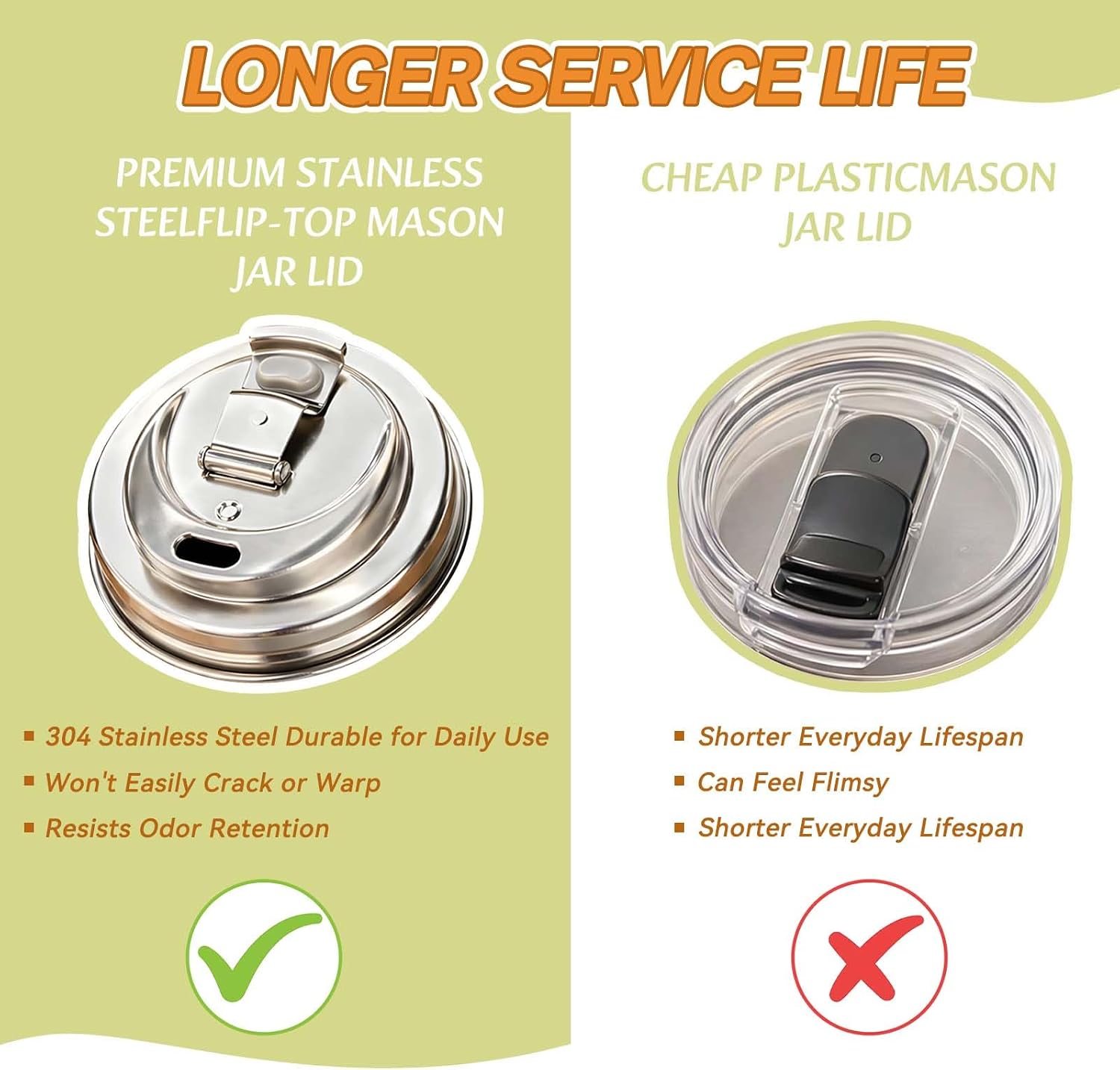 Mason Jar Drinking Lids, 4 Pack Stainless Steel Flip Top Leakproof Lids with Straw Hole for Regular & Wide Mouth Mason Jars, Reusable Sip & Drink Covers with Silicone Seal for Drinking