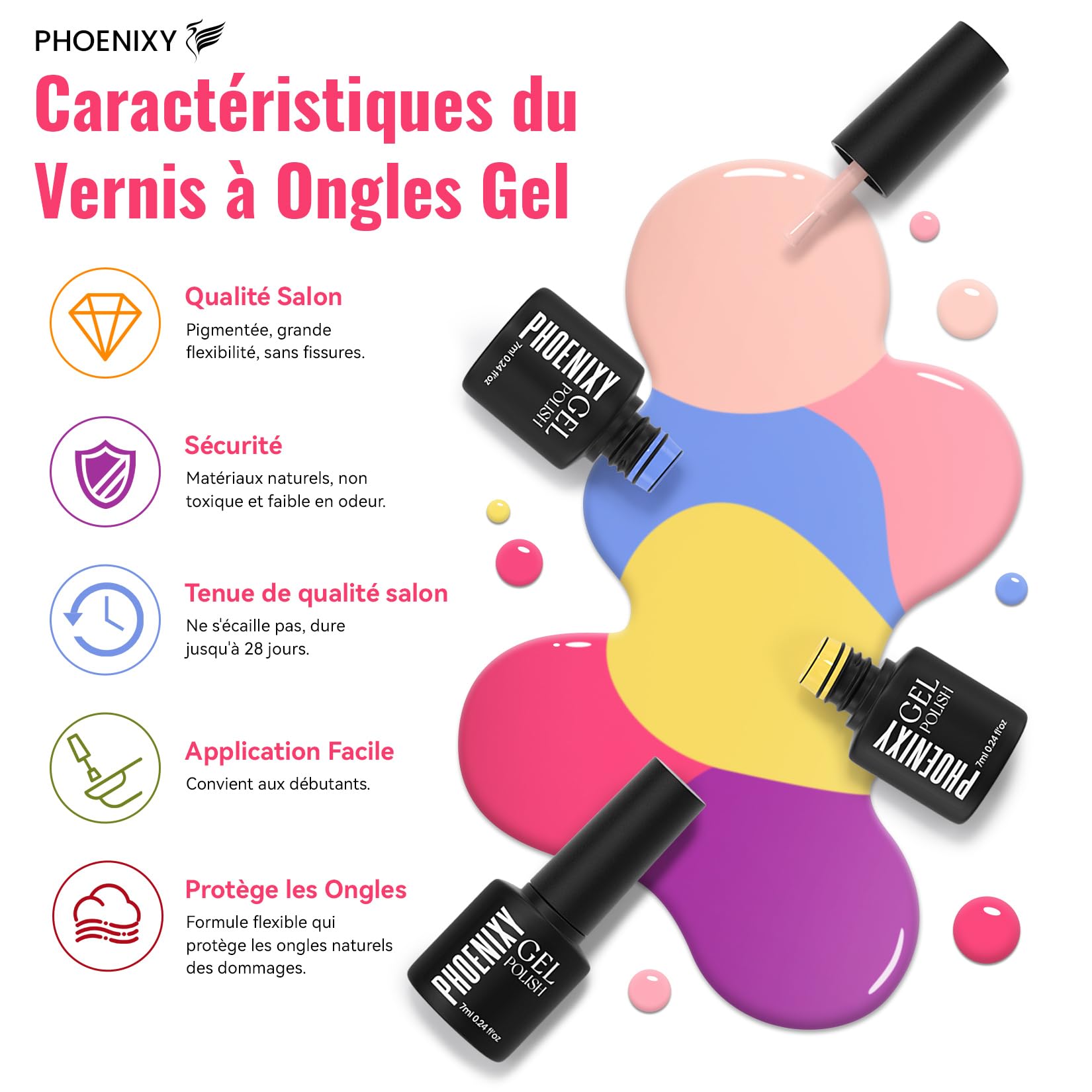 PHOENIXY 40PCS Kit Vernis Semi Permanent Complet avec 48W Lampe UV, Ponceuse pour Ongles, 35 Couleurs Kit Ongle Gel UV Complet avec Base et Top Coat Professionnel Kit Manucure