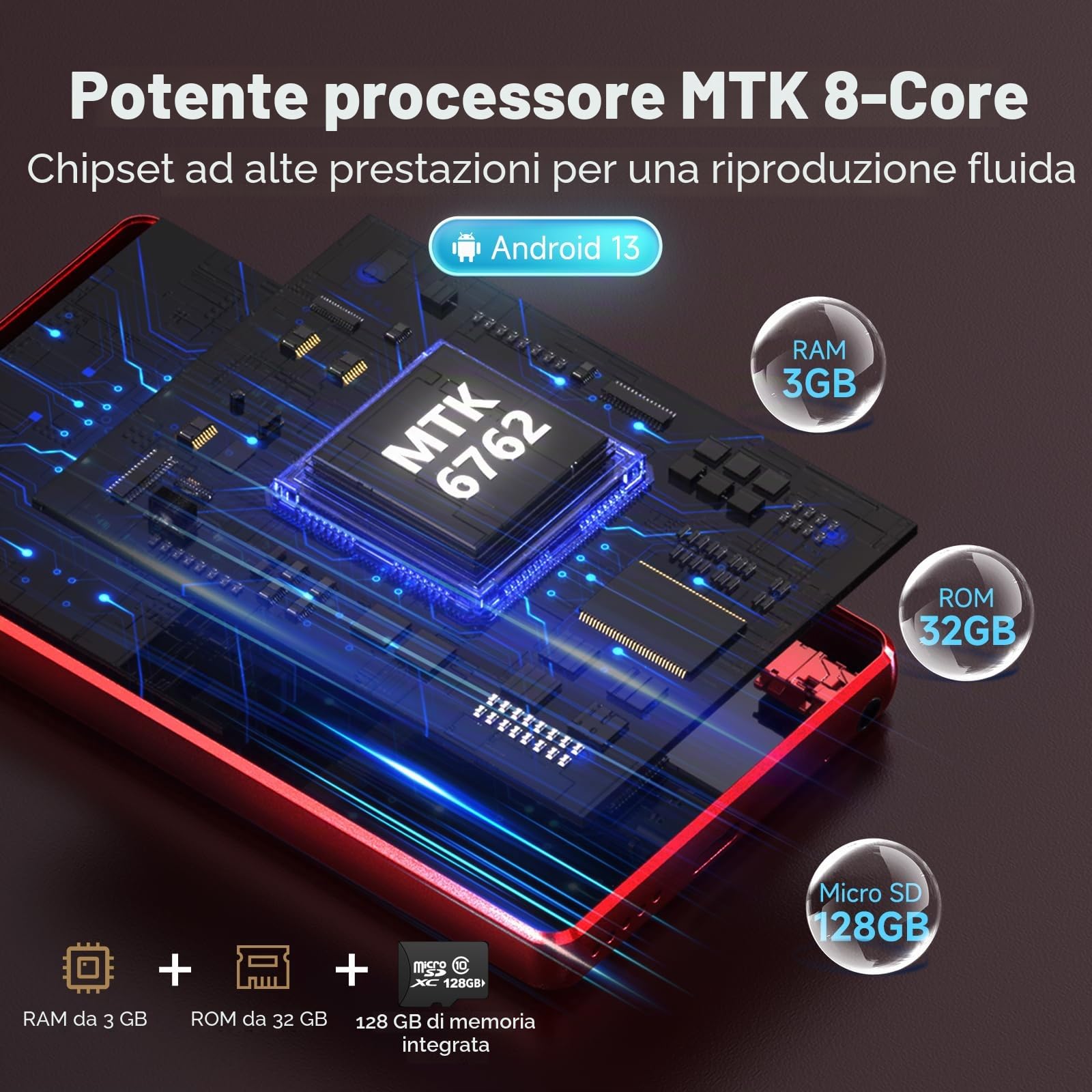 163GB Lettore MP3 con Bluetooth Spotify, Schermo Touch 4.5 Pollici, Lettore MP4 con WiFi, 2000mAh Stereo Portatile HiFi Altoparlanti, Amazon Music, Lettore Musicale Streaming Android per Bambini, FM