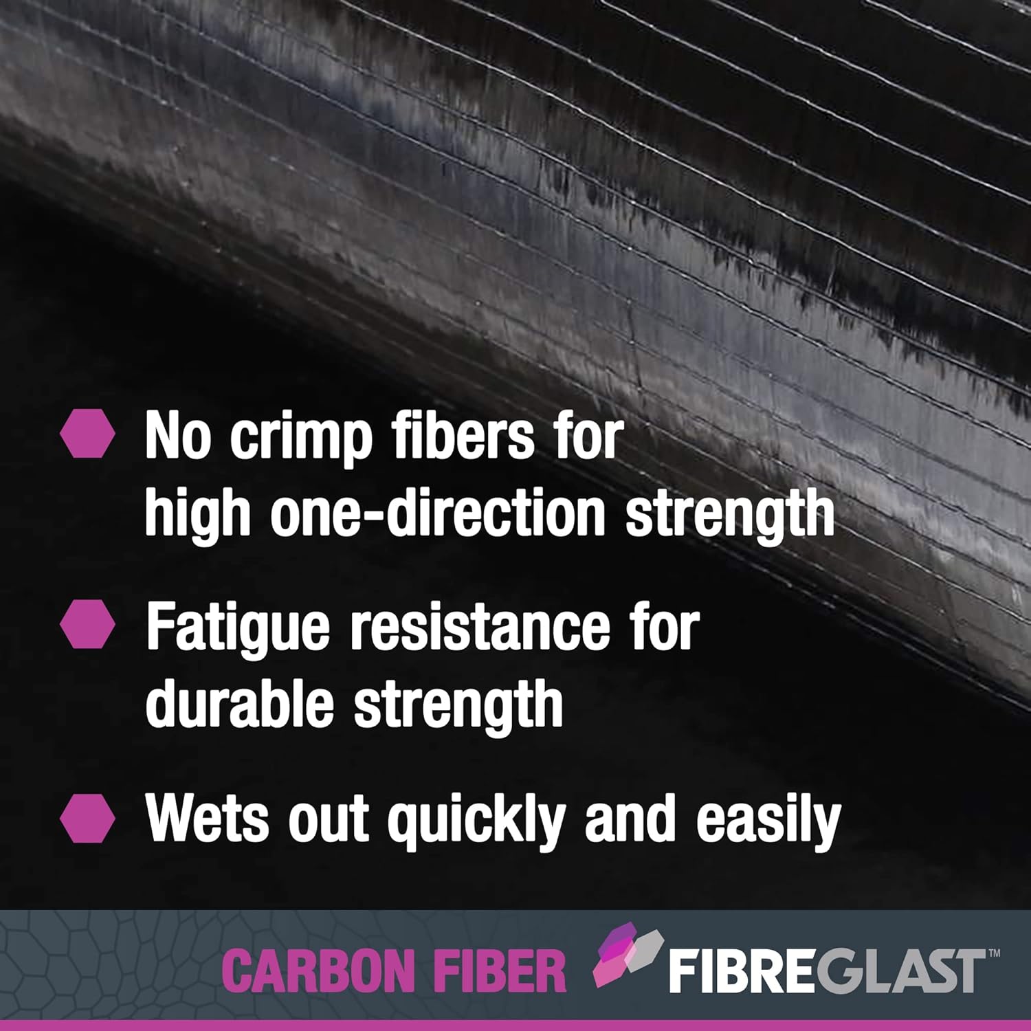 Fibre Glast Carbon Unidirectional Cloth – High-Strength Lightweight Graphite to Reinforce Boat Hulls, Bikes, Hockey Sticks, Auto Repair – Epoxy Resin Compatible, Black, 8-10 Oz, 3 Yards – Made in USA