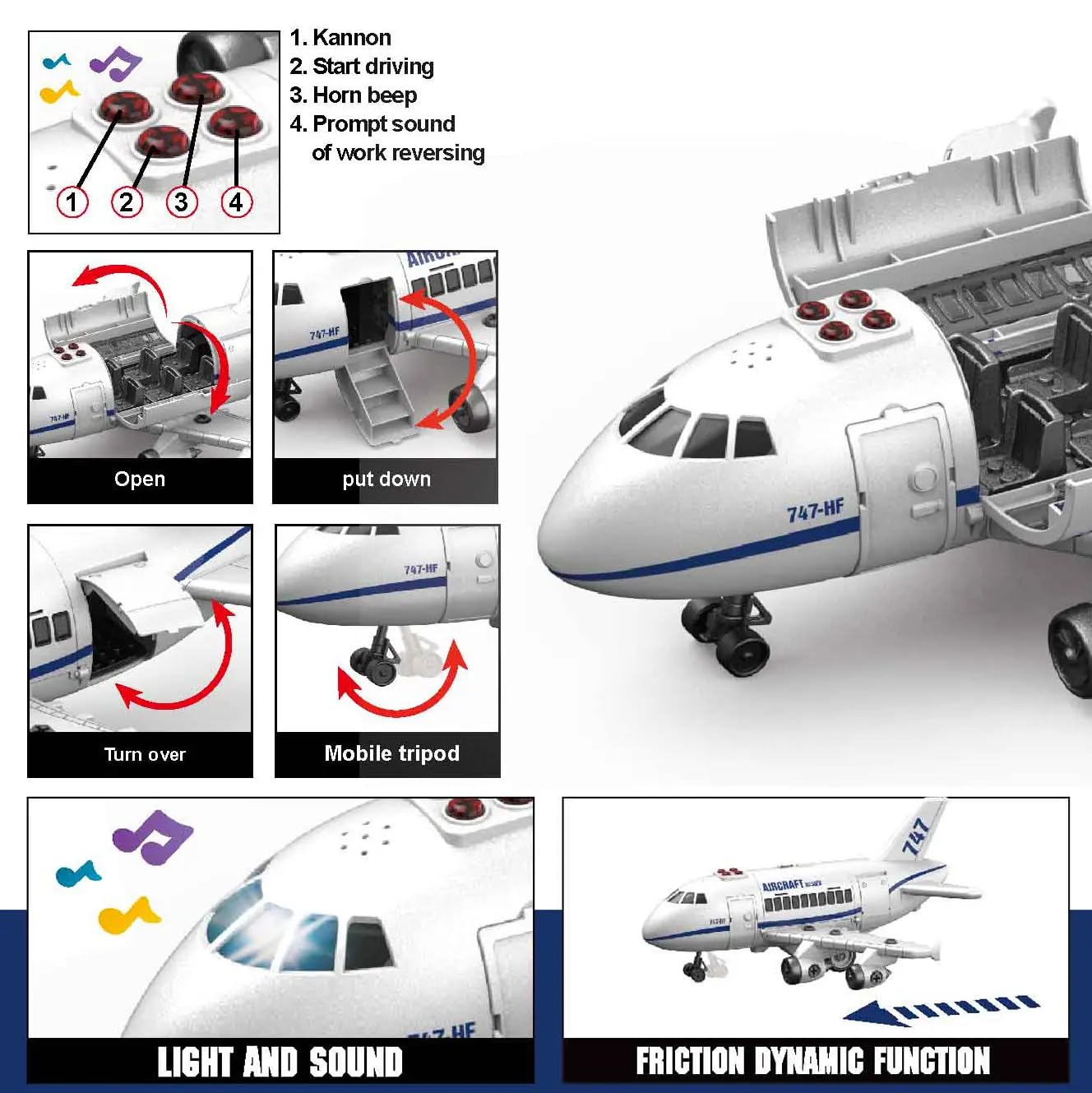 Pihura Large Passenger Airplane Playset with Rotating Wheels, Sound Effects, Lights & Turning Tools for Interactive Play 4