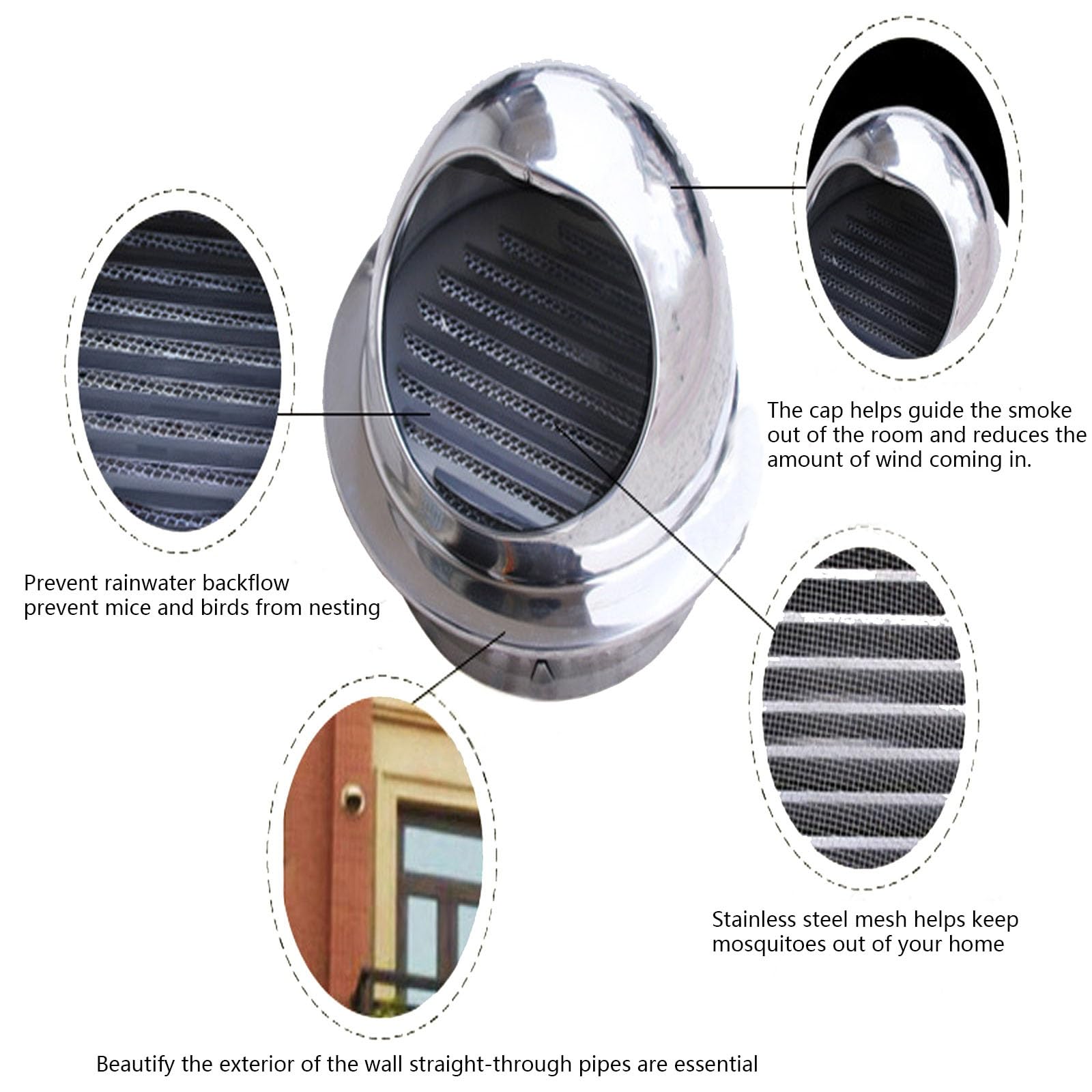 Rejilla De Ventilación para Chimenea, Tapa De Chimenea De Acero Inoxidable, Campana De Pared con Malla Resistente A La Intemperie, Adecuada para La Ventilación (D-13.7)