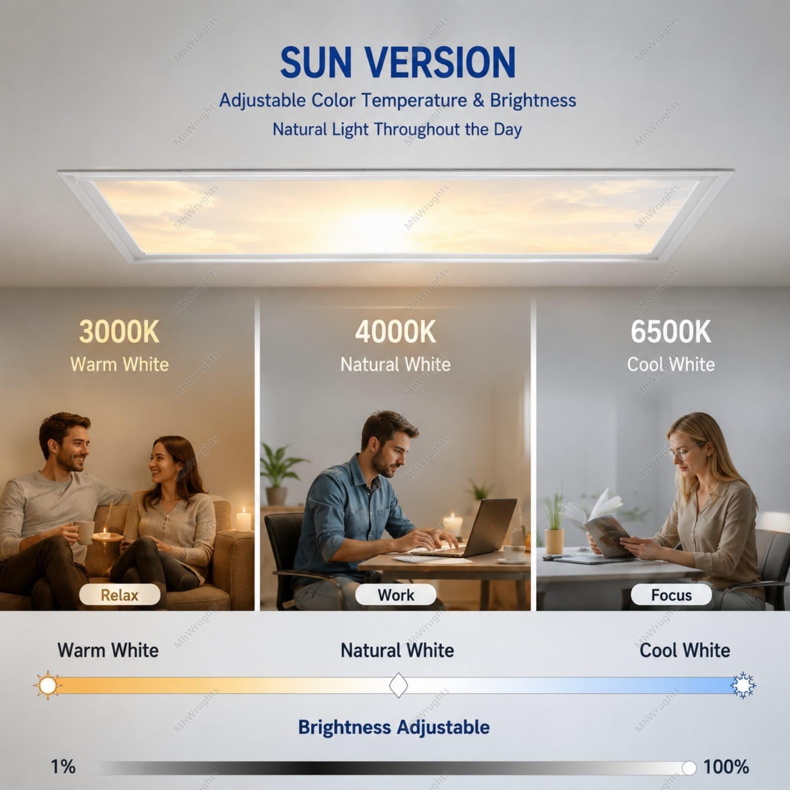 Lámpara de Techo con Efecto tragaluz Artificial, Panel LED Azul con simulación de luz Natural, Efecto de luz Solar Regulable y Control Remoto, para Sala de Estar Sky-30 * 120Integrated