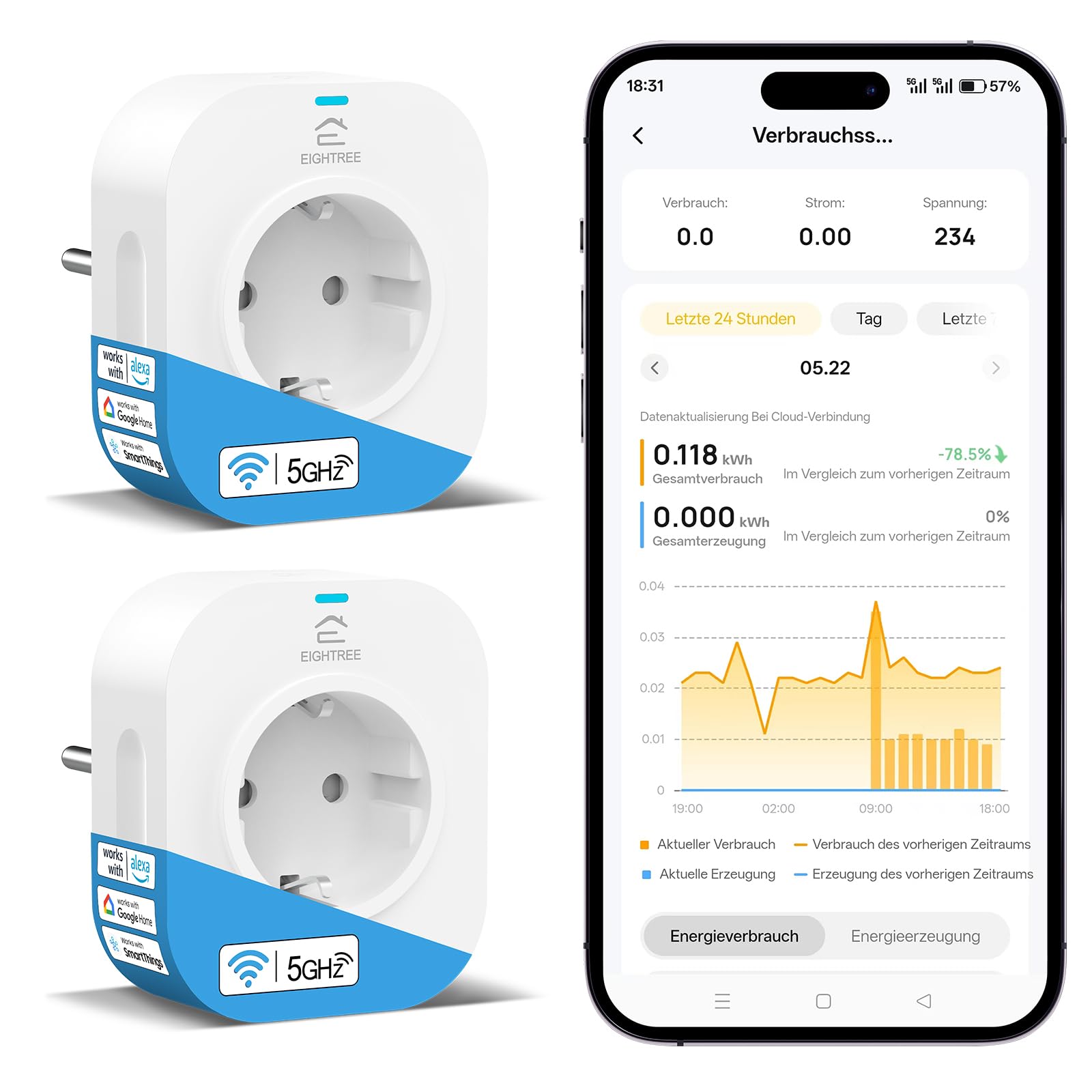 EIGHTREE Gniazdko WLAN do elektrowni balkonowej z licznikiem prądu, pomiarem zużycia energii i zasilania, gniazdko z licznikiem energii do mini PV, 2,4G/5G WLAN, 16 A, 3680 W, kompatybilne z Alexa i
