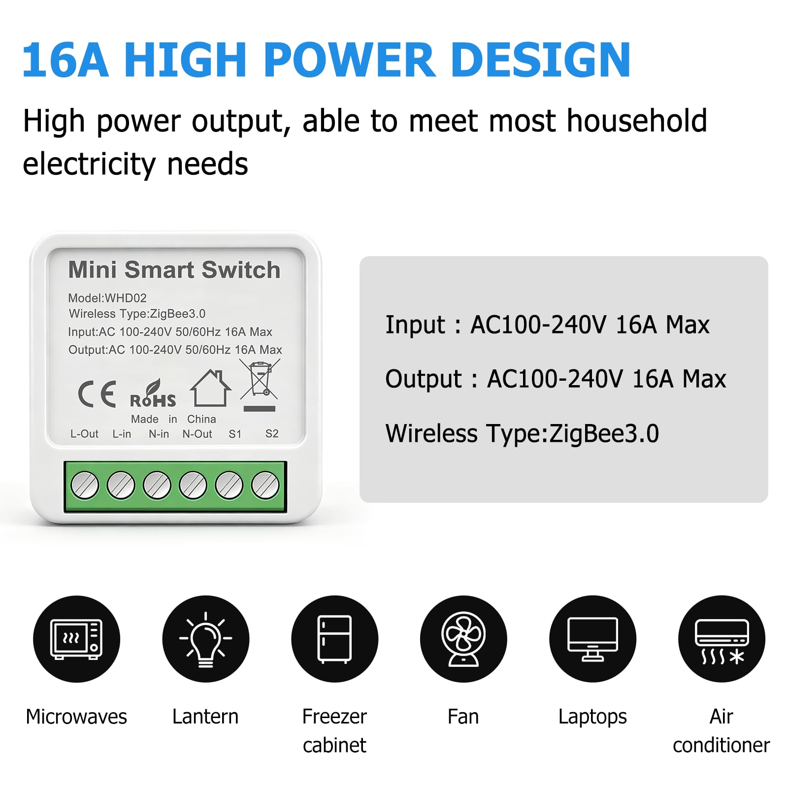 Zigbee Interruptor Inteligente Requiere Neutral,inteligente Interruptor luz | Mini Smart Switch Rele Modulo compatible con Alexa & Google y Tuya/Smart Life, Requiere Pasarela Zigbee