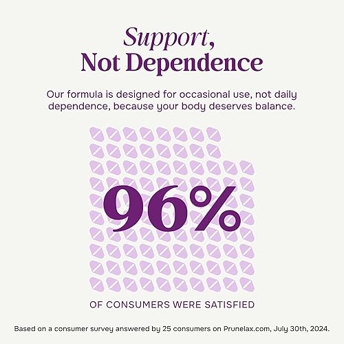 Miniatura 8 de Prunelax Ciruelax - Laxante natural de alivio máximo para estreñimiento ocasional, 24 tabletas