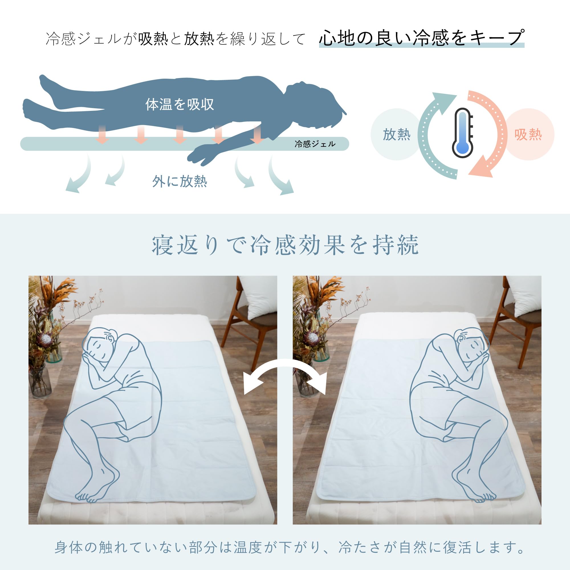 Amazon｜7 Life ひんやりマット ジェルマット 冷却マット 冷感 クール