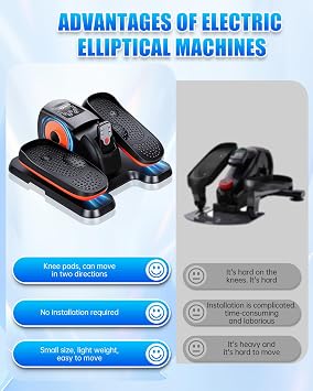 Under Desk Elliptical Machine, Electric Leg Exerciser for Seniors | 100% No Assembly, Portable Quiet Elliptical Exercise Machine, Seated Pedal Exerciser with Remote Control & 12 Speeds
