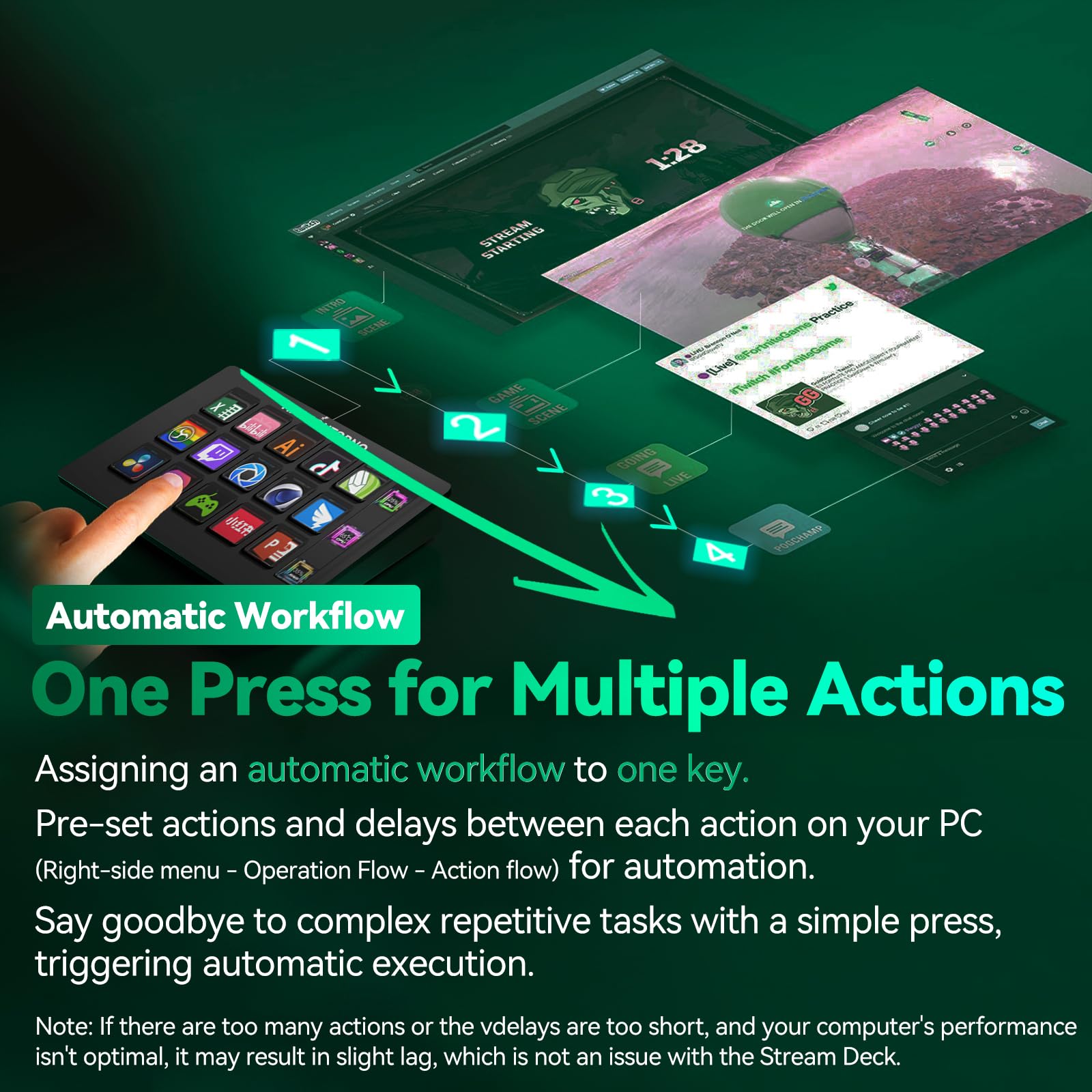 HALCONTORNO Stream Dock Slim - Steamdeck per PC Mac, Controller di streaming cablato per creatori di contenuti, tastiera macro programmabile, configurazione di gioco in streaming, OBS Studio YouTube