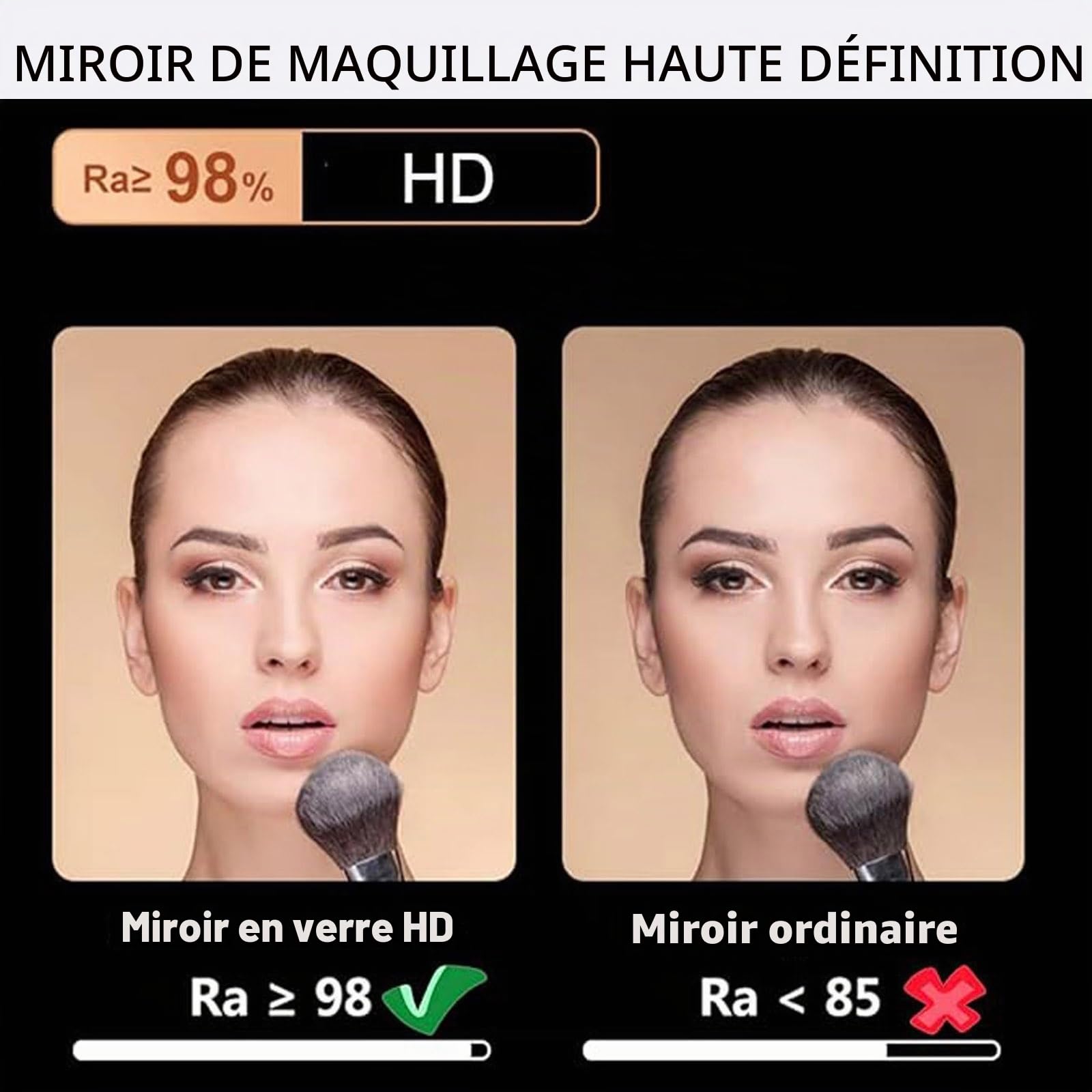 Miroir De Salle De Bain Ovale 30x50cm 35x60cm 30x60cm 40x70cm 40x80cm 50 X 90cm Miroir Mural D'angle Pivotant Miroir De Maquillage Mural Rotatif Avec Cadre En Métal Miroir Décoratif(Black,W30xL50cm)