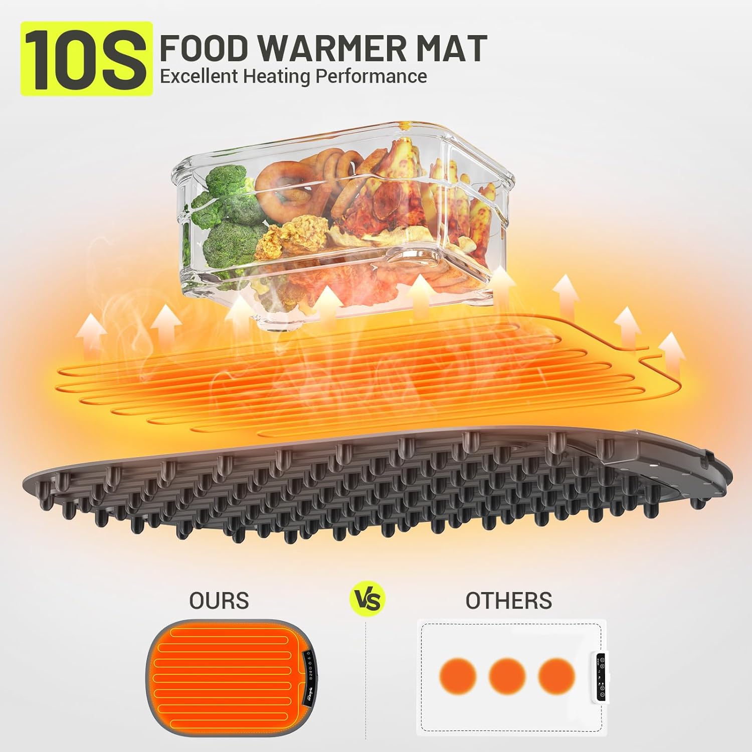 Food Warming Mat, Foldable Electric Warming Tray with 6 Temp Setting, Full-Surface Heat, 4 Hours Auto-Off, Nano Silicone Material, food warmer mat for Buffet, Home Party, Dinner, Grey