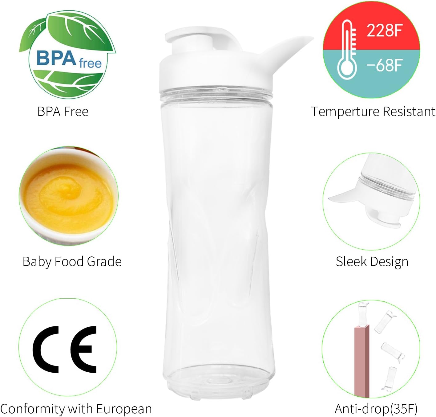 Features of LINKChef PB-6530 blender including BPA free, temperature resistant, baby food grade, sleek design, CE conformity, and anti-drop
