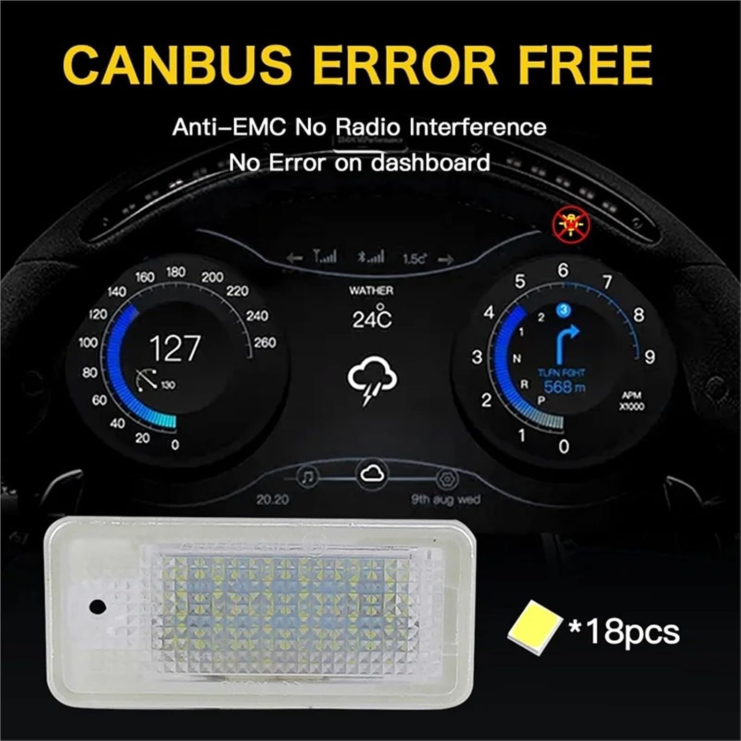 For A3 For A4 S4 RS4 B6 B7 For A6 RS6 S6 C6 S5 For Q7 For A8 S8 Avant LED Number License Plate Light Canbus Error Free Car Accessories